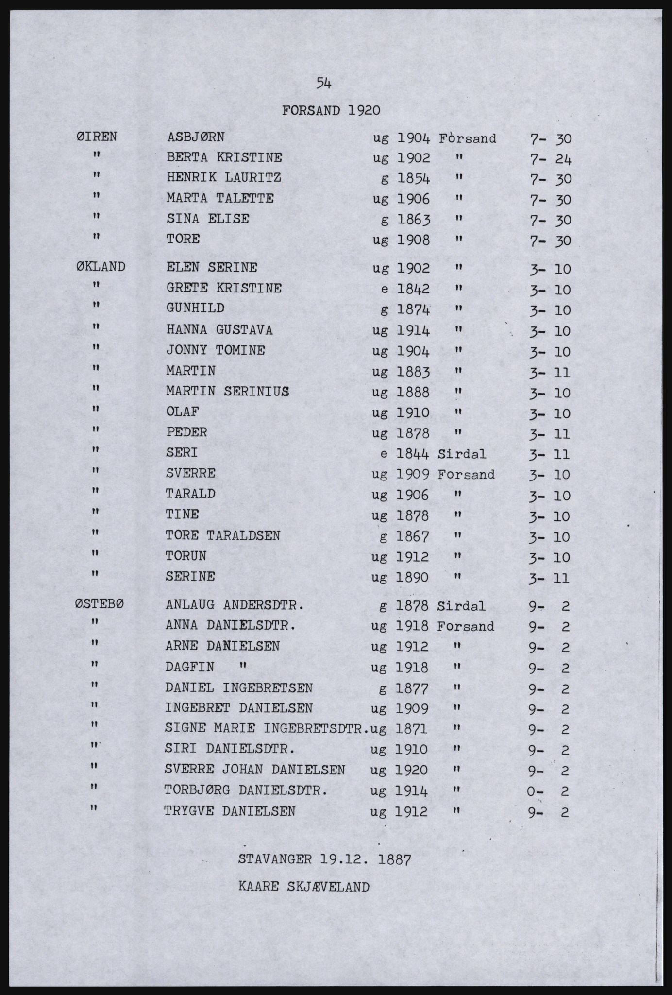 SAST, Copy of 1920 census for Forsand, 1920, p. 60