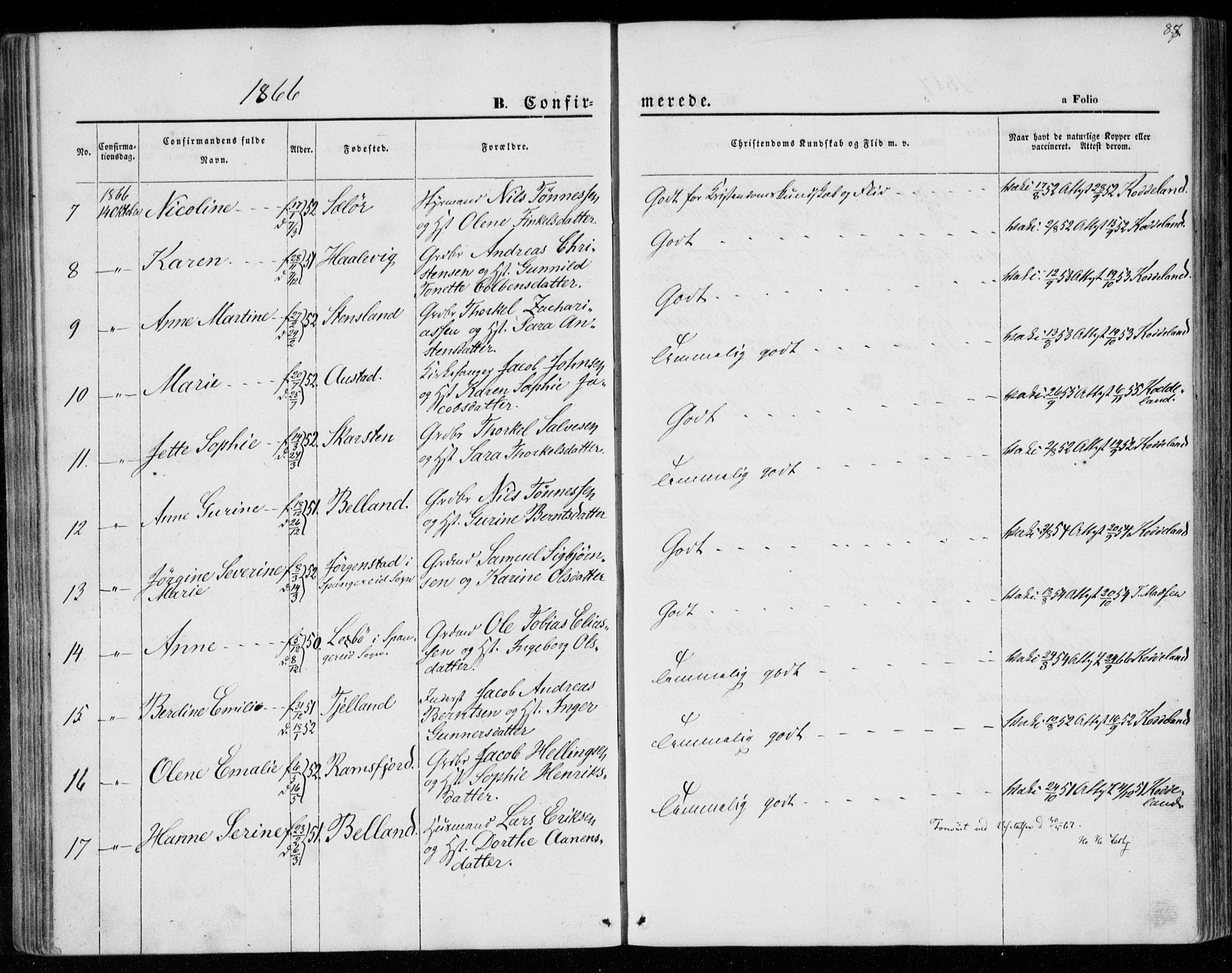 Lyngdal sokneprestkontor, AV/SAK-1111-0029/F/Fa/Faa/L0002: Parish register (official) no. A 2, 1858-1870, p. 88