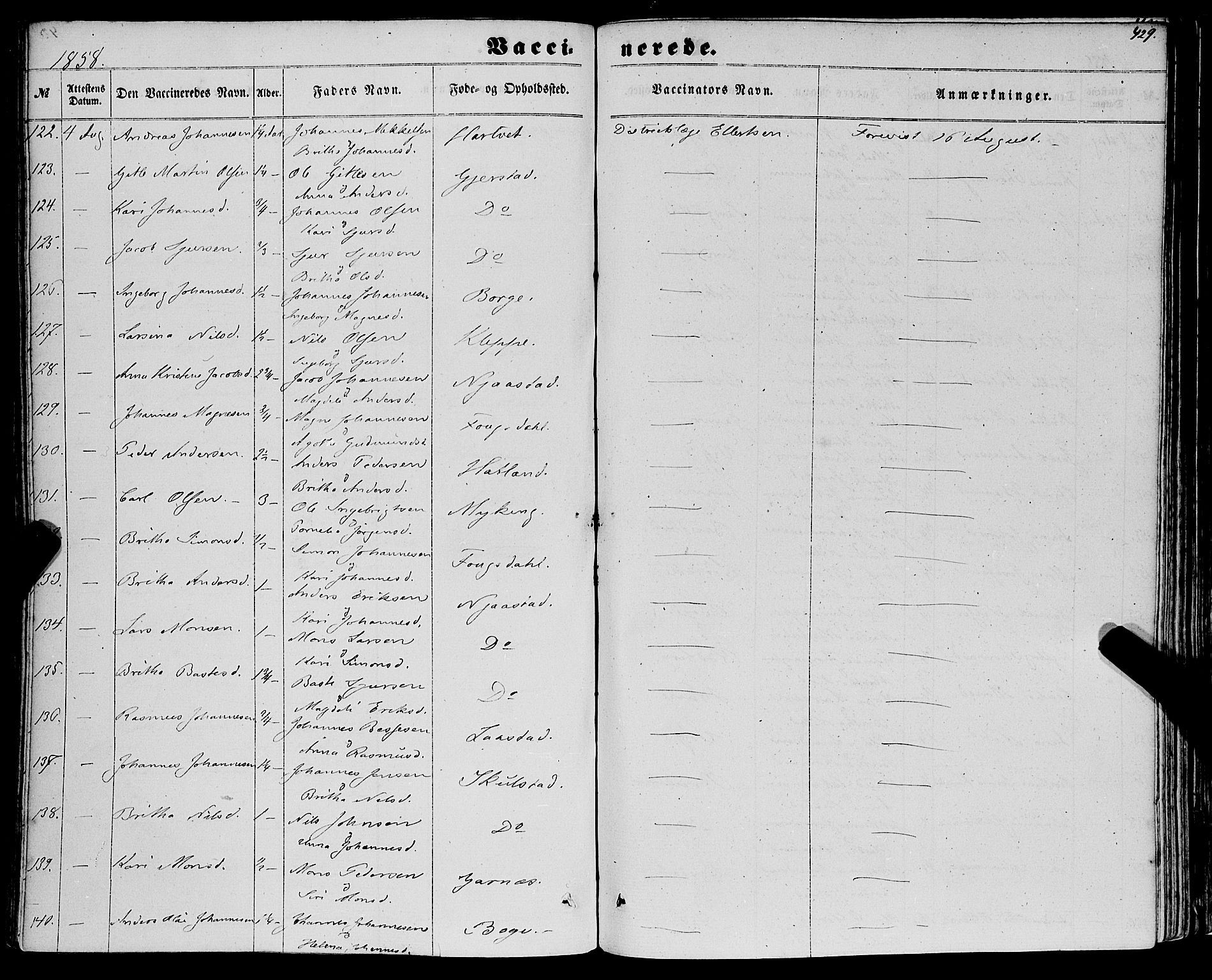 Haus sokneprestembete, AV/SAB-A-75601/H/Haa: Parish register (official) no. A 17, 1858-1870, p. 429