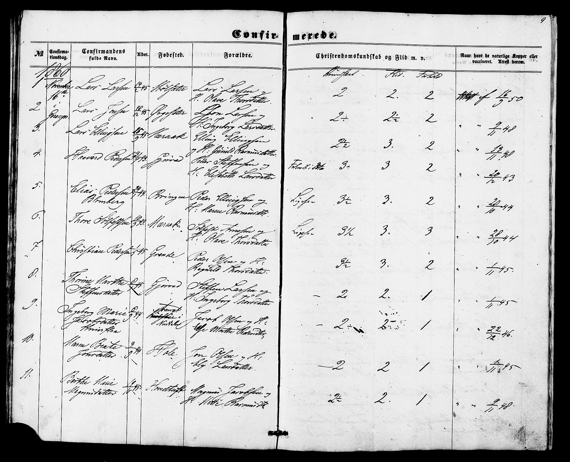Ministerialprotokoller, klokkerbøker og fødselsregistre - Møre og Romsdal, SAT/A-1454/517/L0225: Parish register (official) no. 517A05, 1858-1871, p. 9