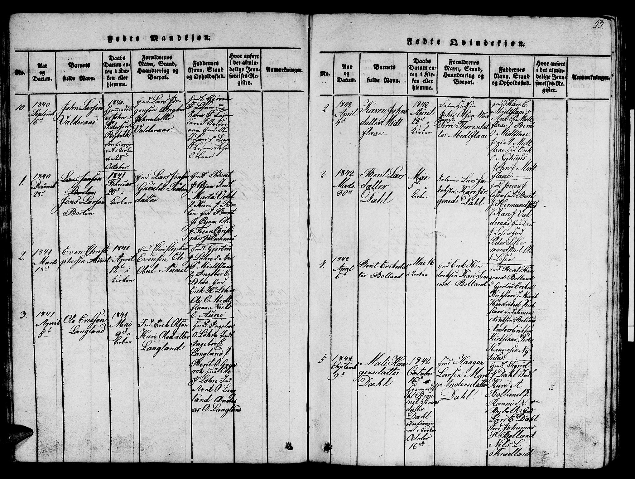 Ministerialprotokoller, klokkerbøker og fødselsregistre - Sør-Trøndelag, SAT/A-1456/693/L1121: Parish register (copy) no. 693C02, 1816-1869, p. 53
