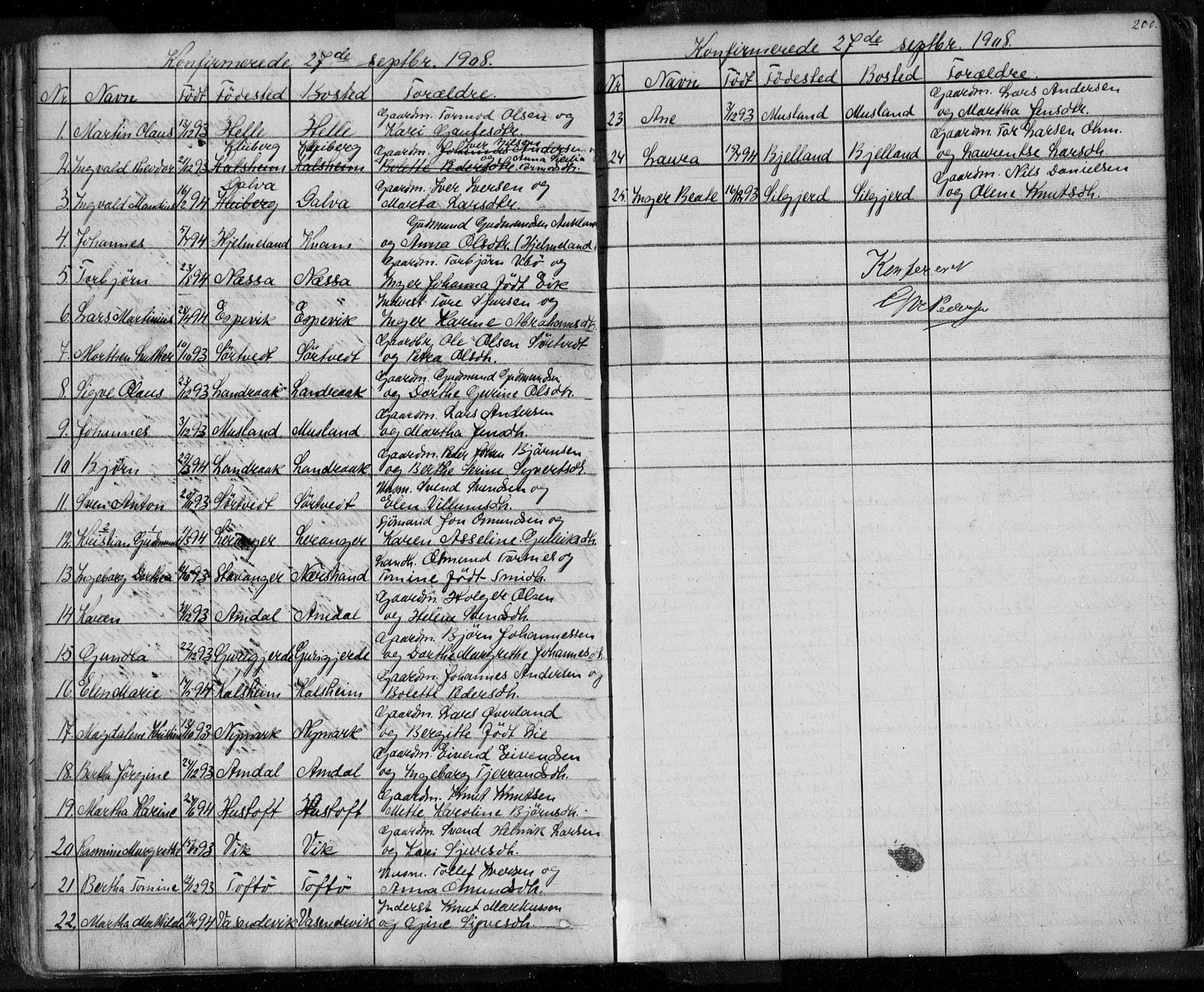 Nedstrand sokneprestkontor, SAST/A-101841/01/V: Parish register (copy) no. B 3, 1848-1933, p. 200