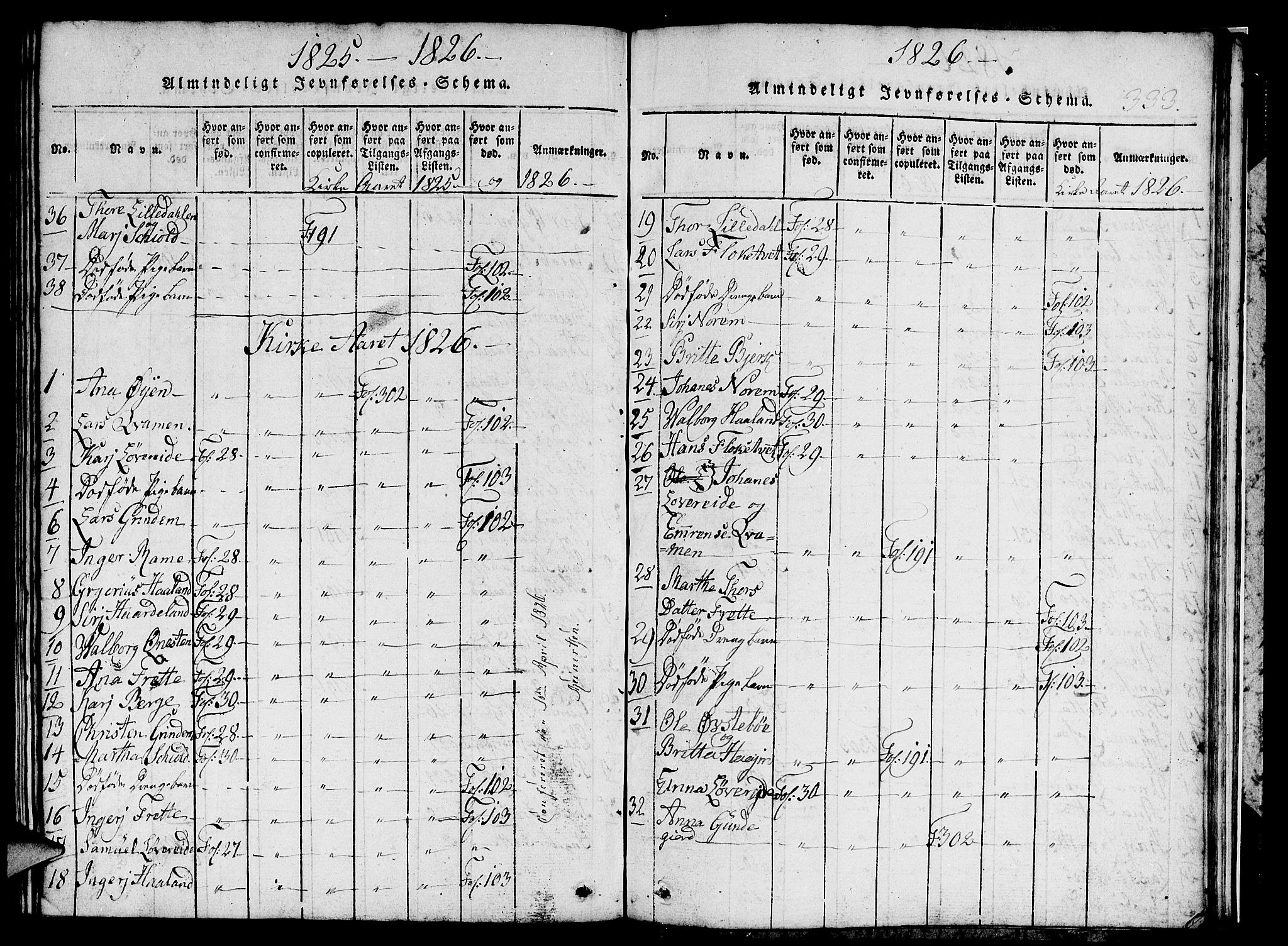 Etne sokneprestembete, SAB/A-75001/H/Hab: Parish register (copy) no. C 1, 1816-1841, p. 333