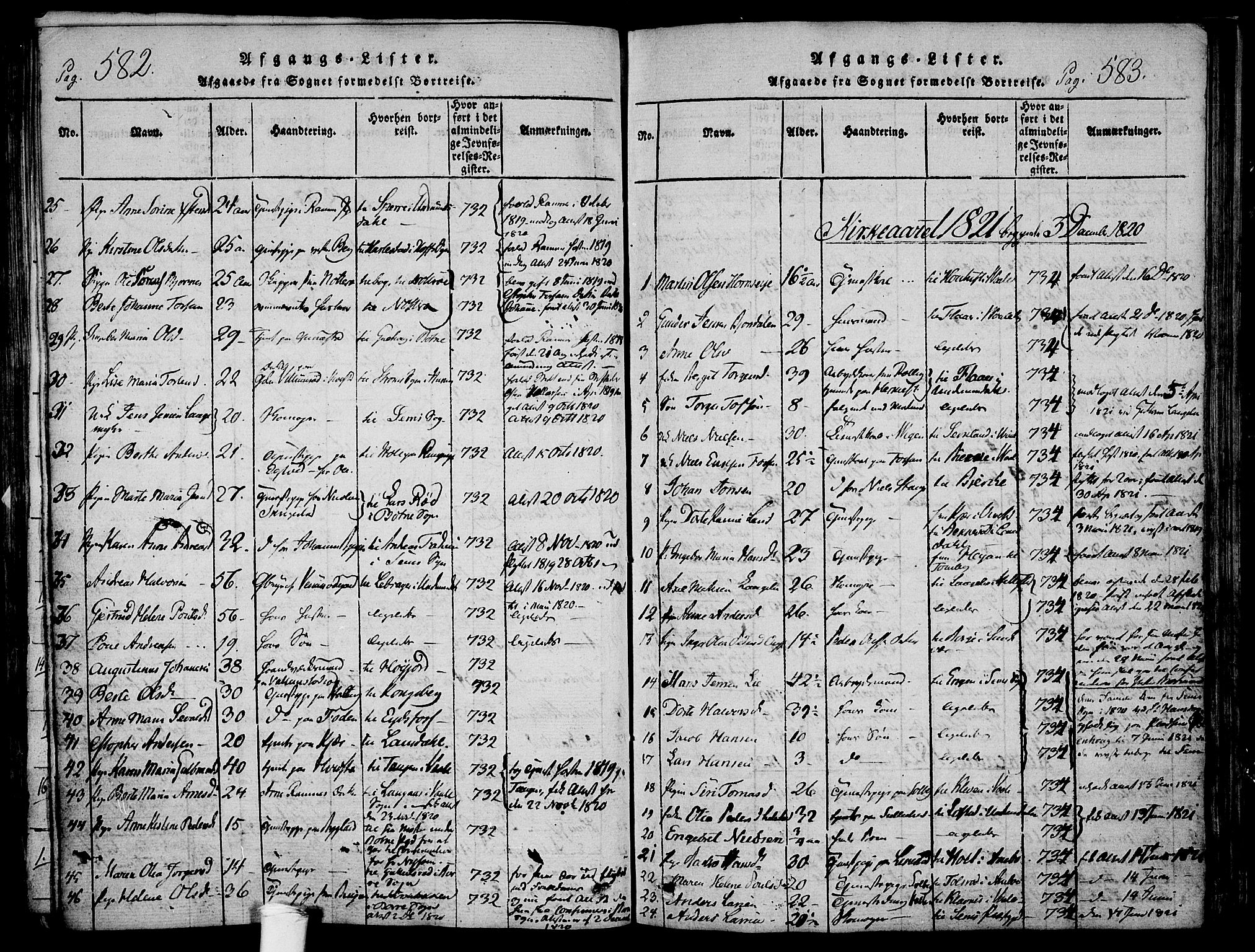 Ramnes kirkebøker, AV/SAKO-A-314/F/Fa/L0004: Parish register (official) no. I 4, 1813-1840, p. 582-583