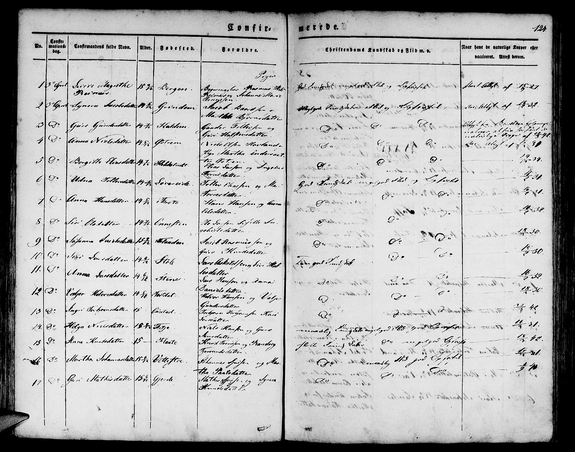 Etne sokneprestembete, AV/SAB-A-75001/H/Haa: Parish register (official) no. A 7, 1831-1847, p. 124