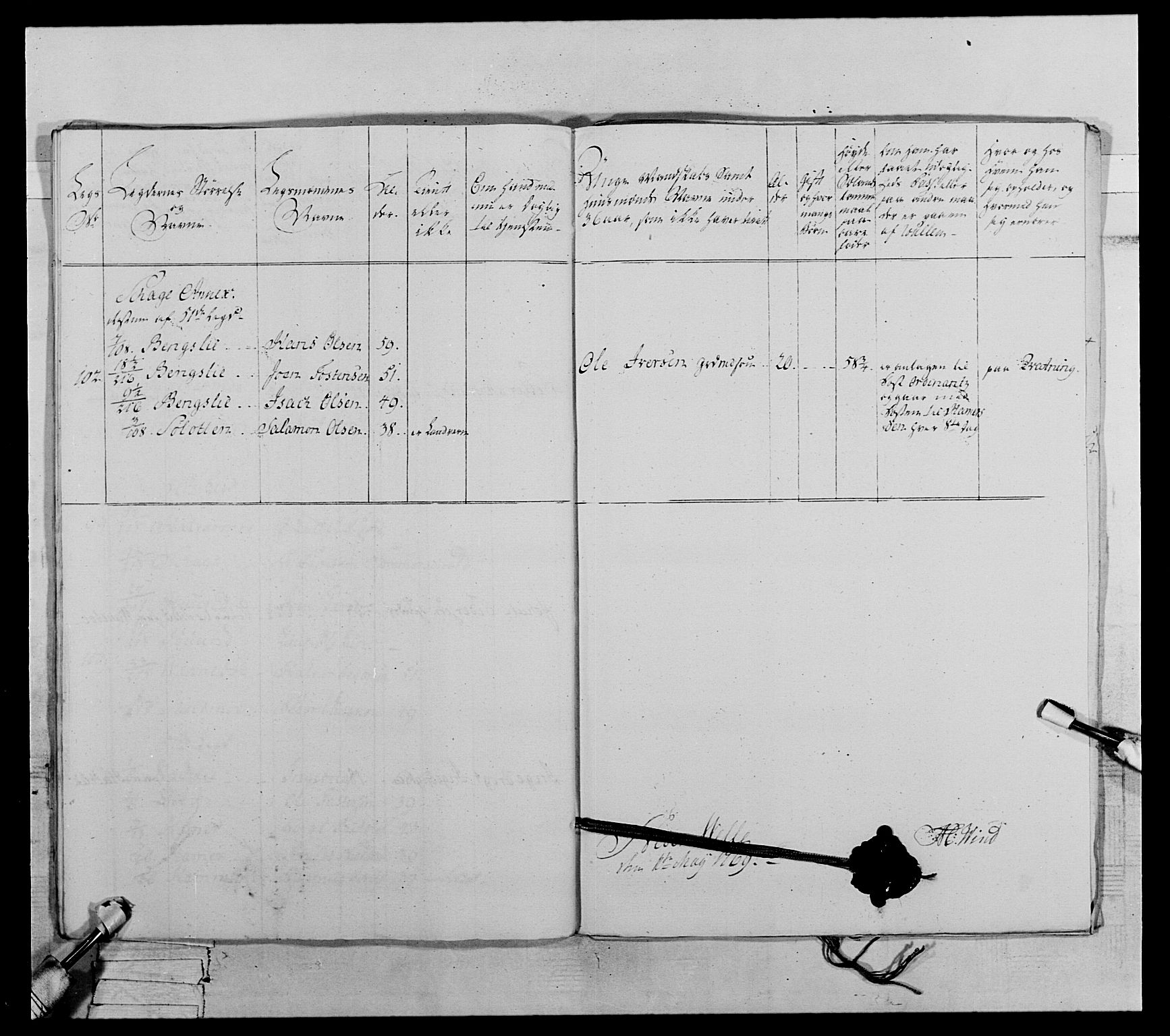 Generalitets- og kommissariatskollegiet, Det kongelige norske kommissariatskollegium, AV/RA-EA-5420/E/Eh/L0071: 1. Trondheimske nasjonale infanteriregiment, 1769-1772, p. 168