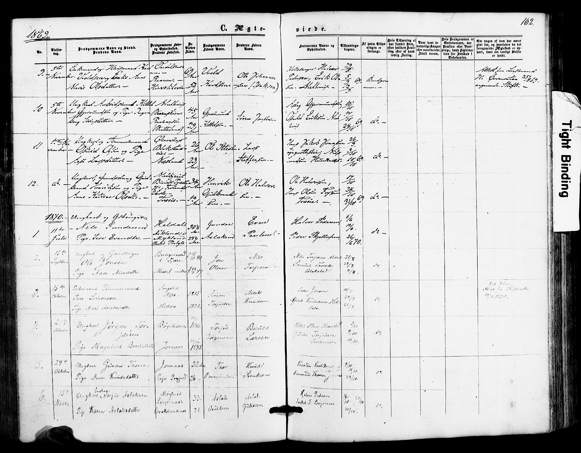 Froland sokneprestkontor, SAK/1111-0013/F/Fa/L0003: Parish register (official) no. A 3, 1864-1881, p. 162