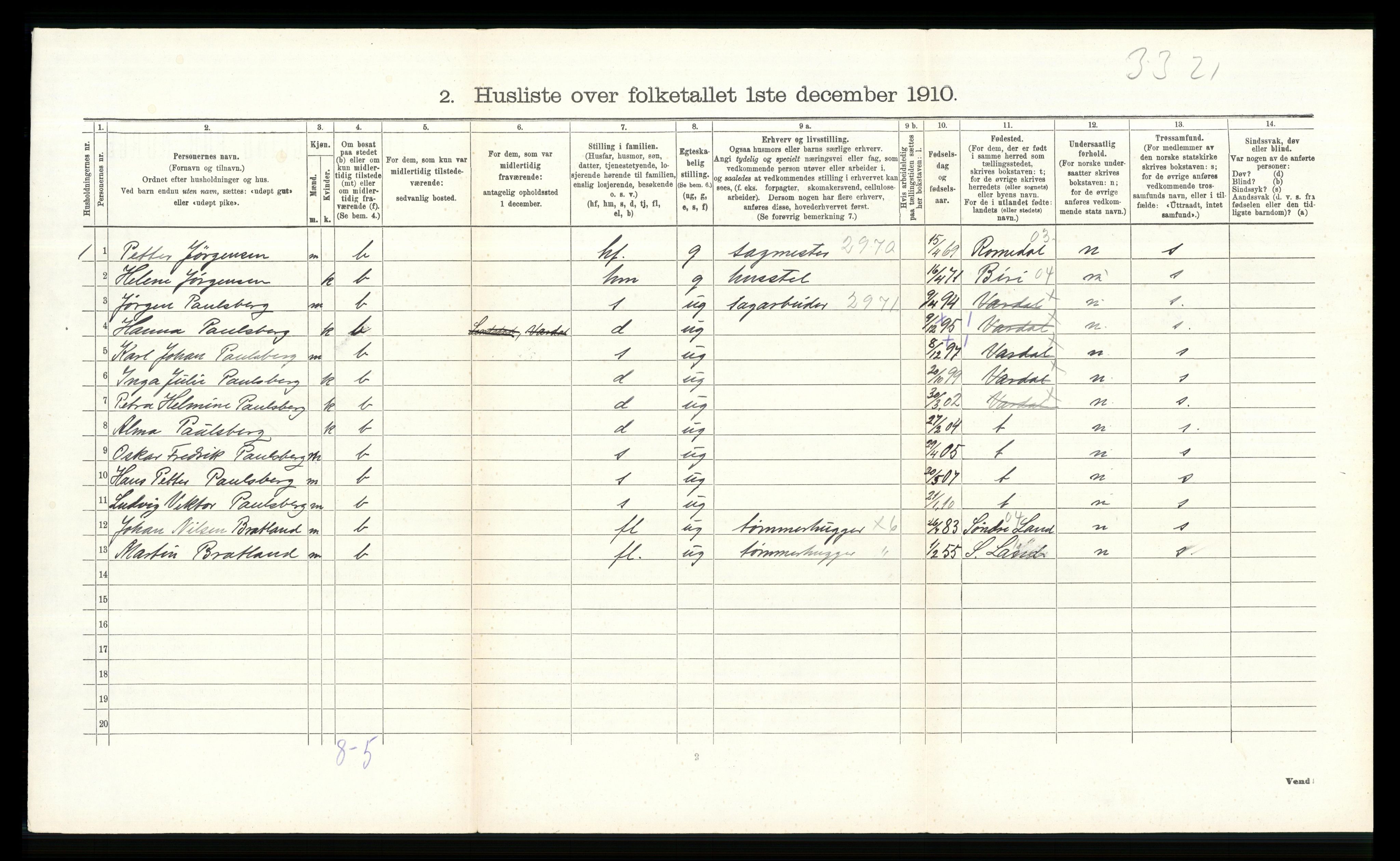 RA, 1910 census for Vardal, 1910, p. 1151