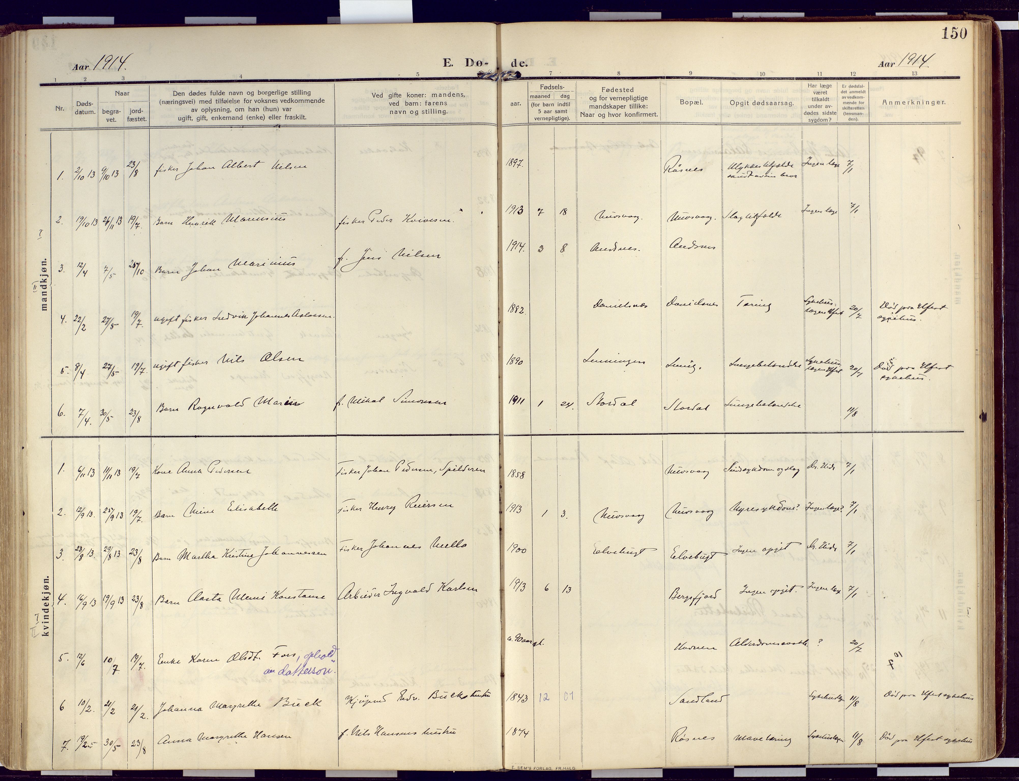 Loppa sokneprestkontor, SATØ/S-1339/H/Ha/L0011kirke: Parish register (official) no. 11, 1909-1919, p. 150