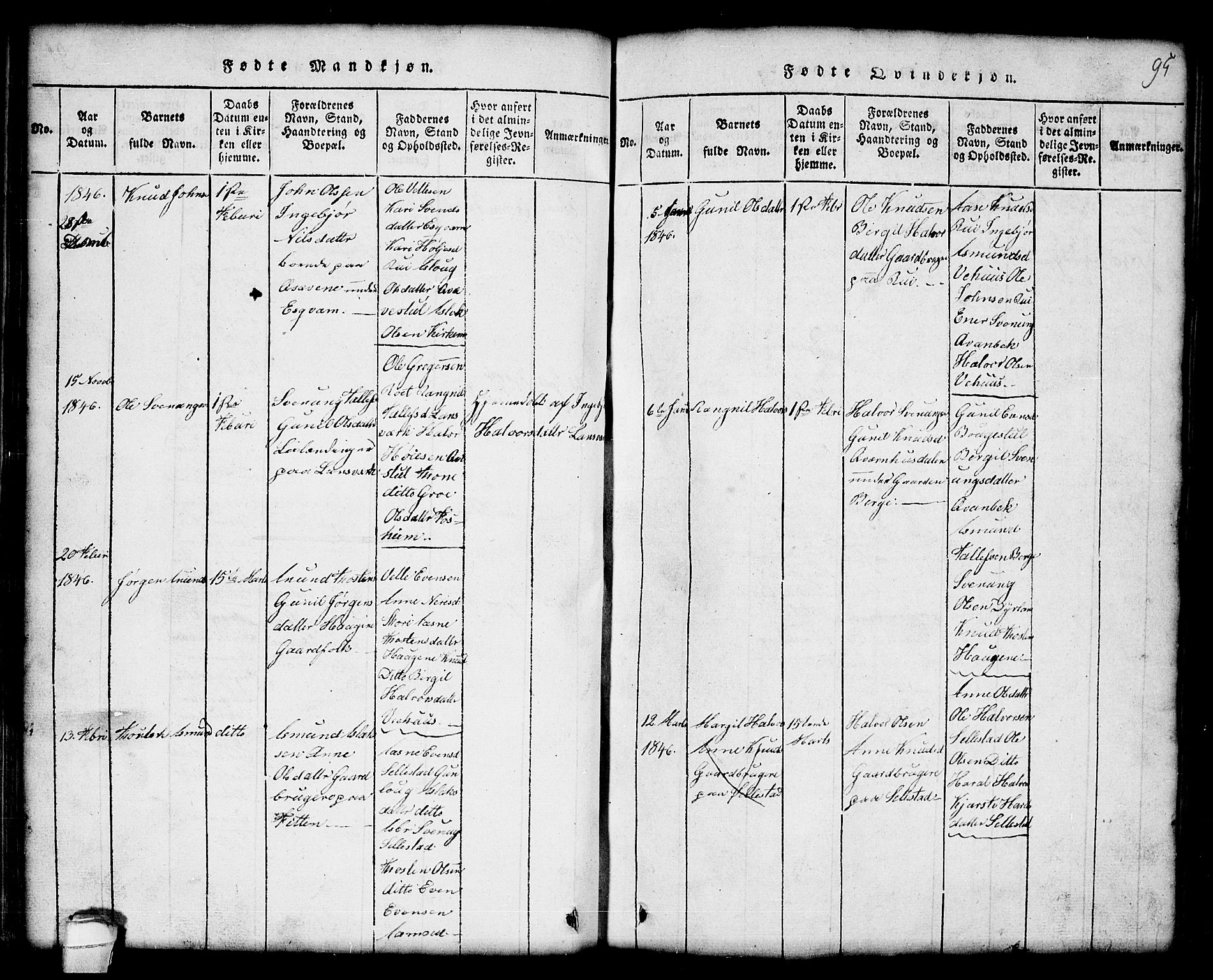 Seljord kirkebøker, SAKO/A-20/G/Gc/L0001: Parish register (copy) no. III 1, 1815-1849, p. 95