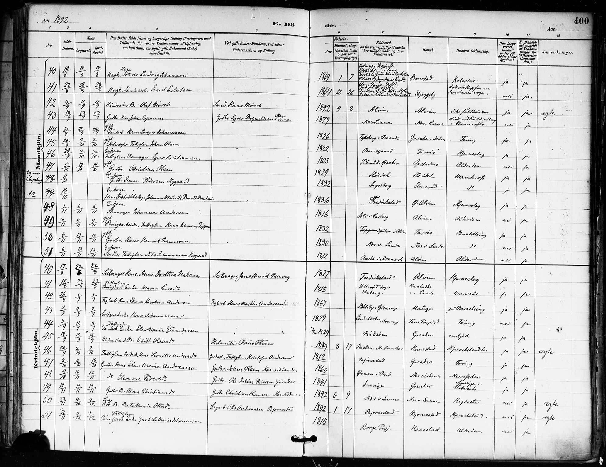 Tune prestekontor Kirkebøker, SAO/A-2007/F/Fa/L0018: Parish register (official) no. 18, 1887-1898, p. 400