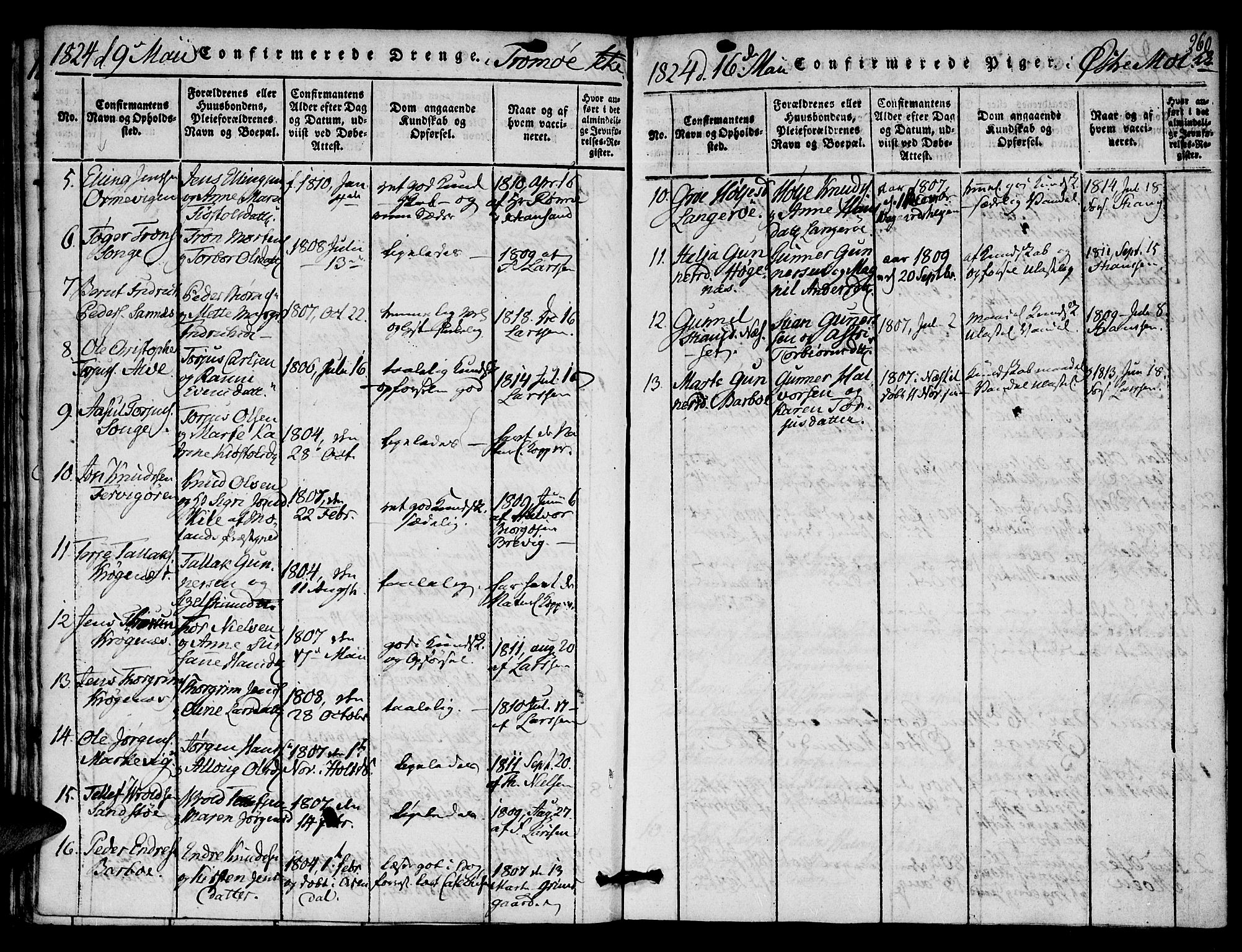 Austre Moland sokneprestkontor, AV/SAK-1111-0001/F/Fa/Faa/L0004: Parish register (official) no. A 4, 1816-1824, p. 260