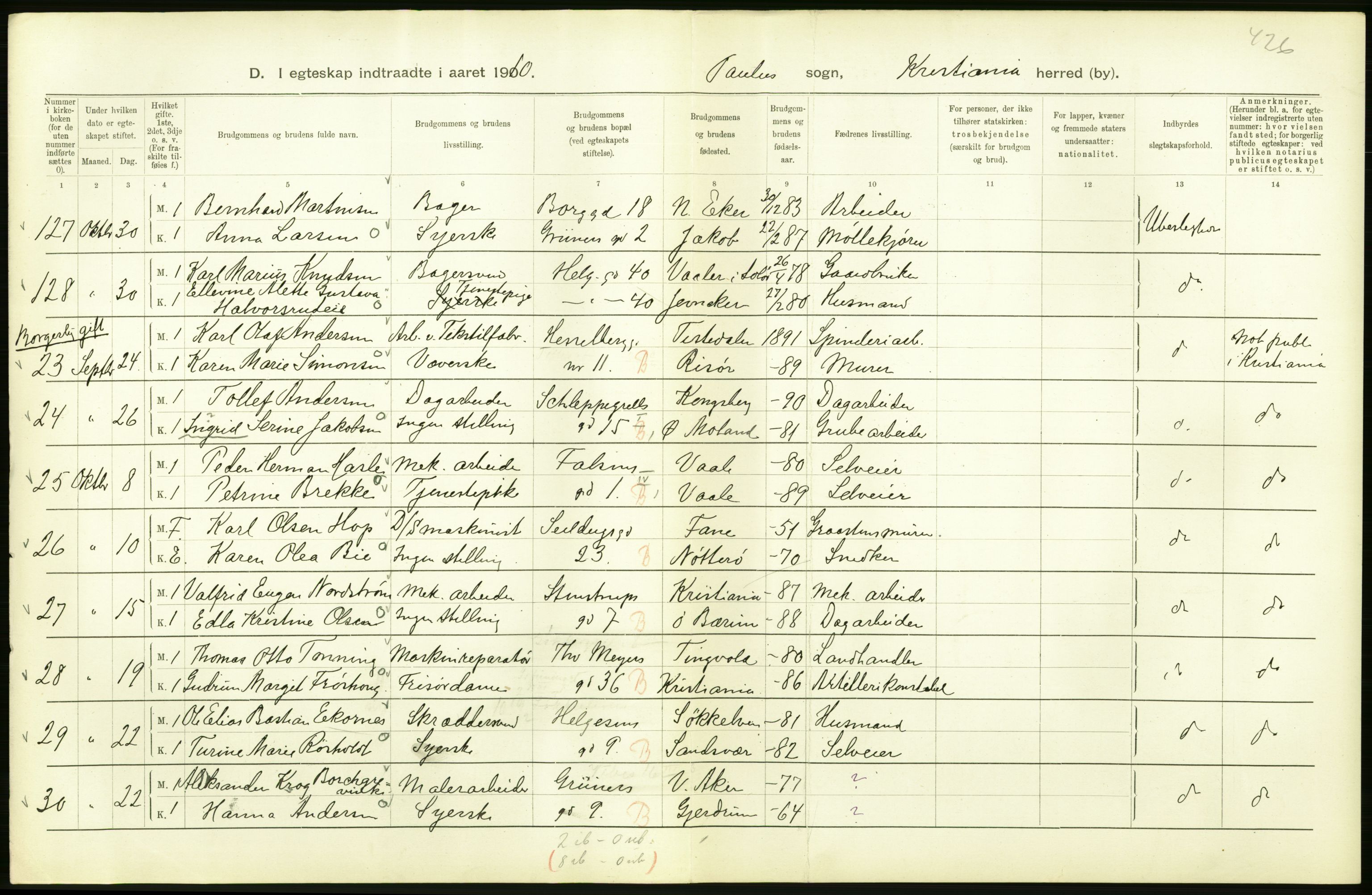 Statistisk sentralbyrå, Sosiodemografiske emner, Befolkning, AV/RA-S-2228/D/Df/Dfa/Dfah/L0009: Kristiania: Gifte og dødfødte., 1910, p. 94