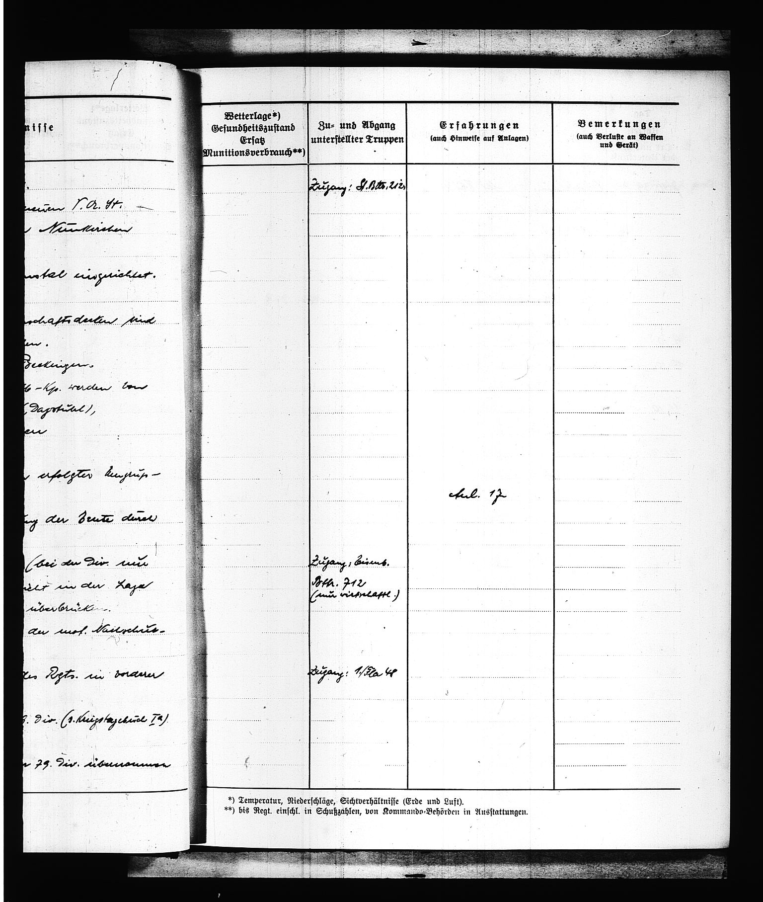 Documents Section, AV/RA-RAFA-2200/V/L0088: Amerikansk mikrofilm "Captured German Documents".
Box No. 727.  FKA jnr. 601/1954., 1939-1940, p. 18