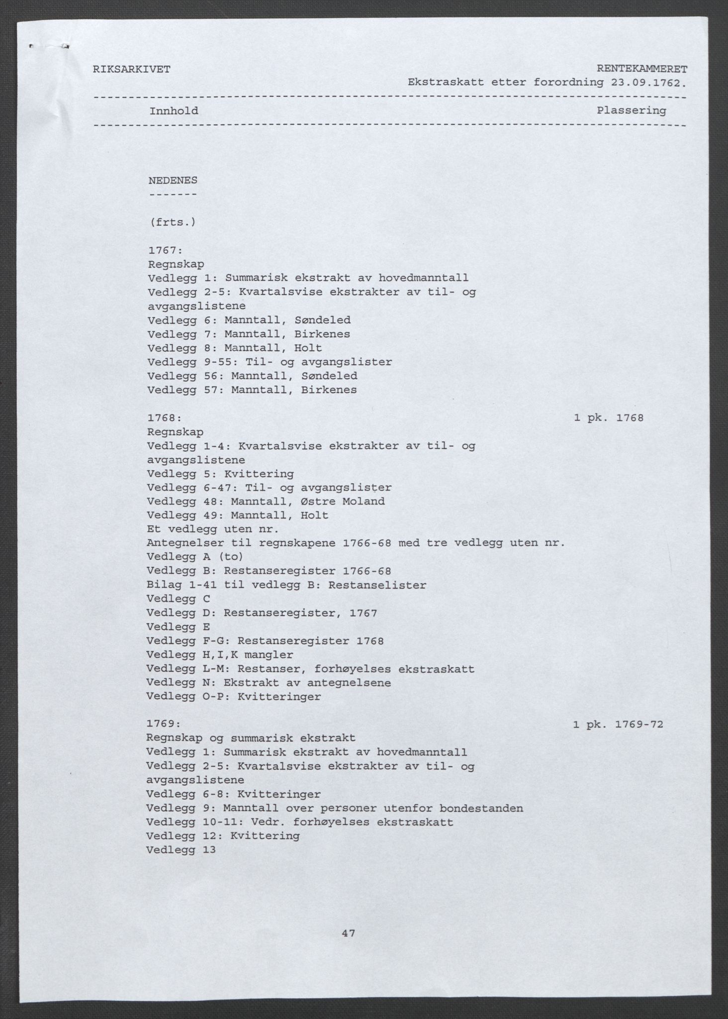 Rentekammeret inntil 1814, Reviderte regnskaper, Fogderegnskap, AV/RA-EA-4092/R39/L2424: Ekstraskatten Nedenes, 1762-1767, p. 3