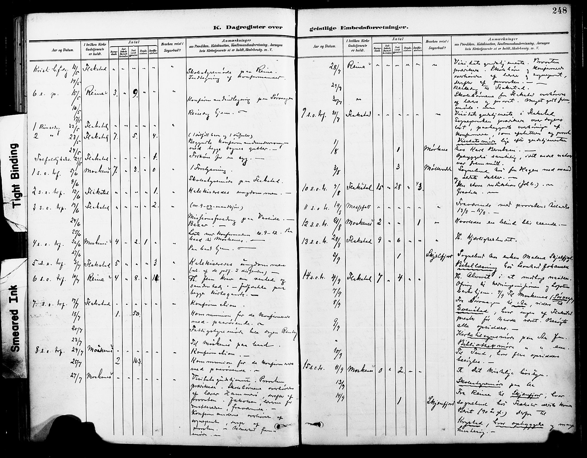 Ministerialprotokoller, klokkerbøker og fødselsregistre - Nordland, AV/SAT-A-1459/885/L1205: Parish register (official) no. 885A06, 1892-1905, p. 248