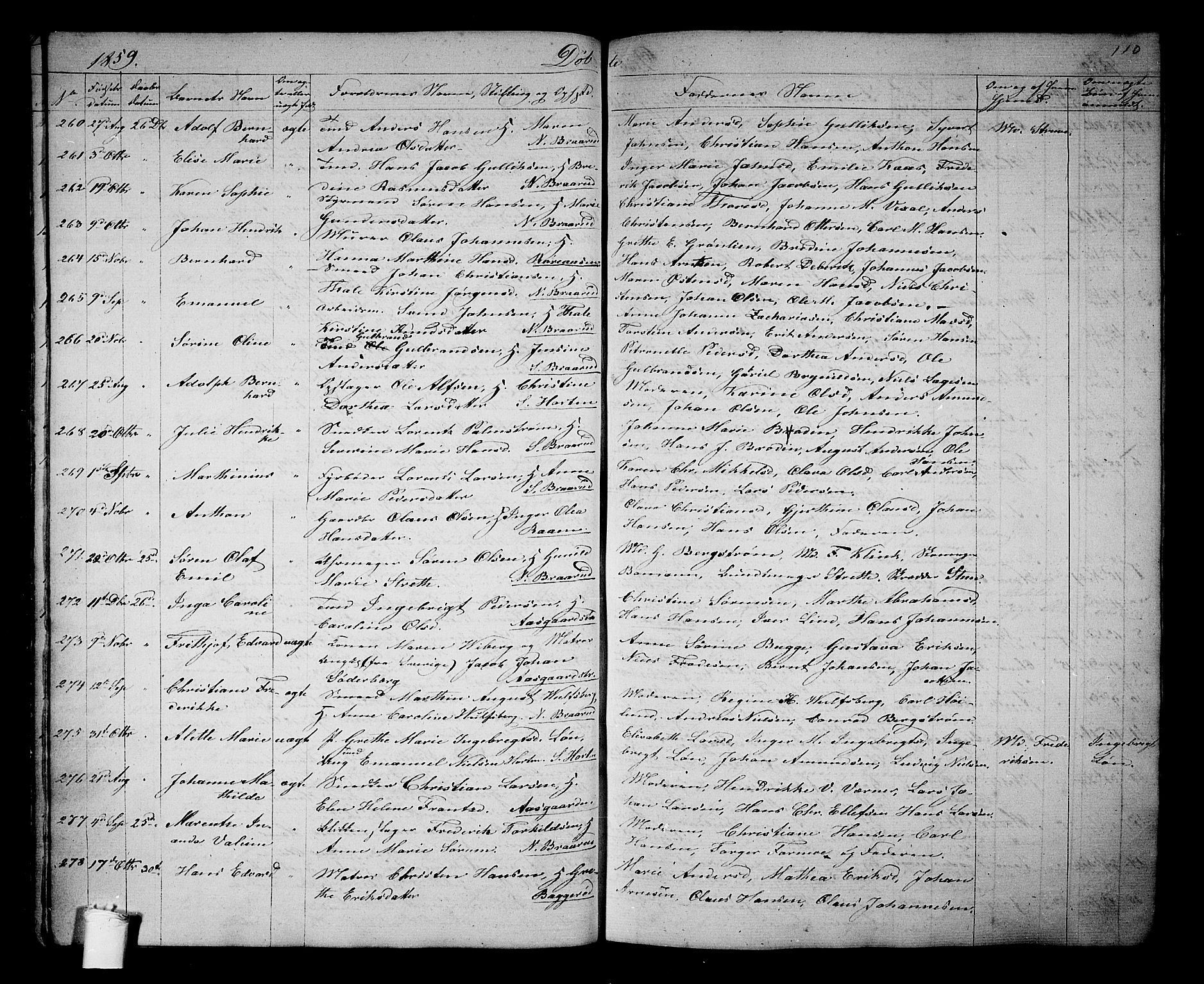 Borre kirkebøker, AV/SAKO-A-338/G/Ga/L0002: Parish register (copy) no. I 2, 1852-1871, p. 110