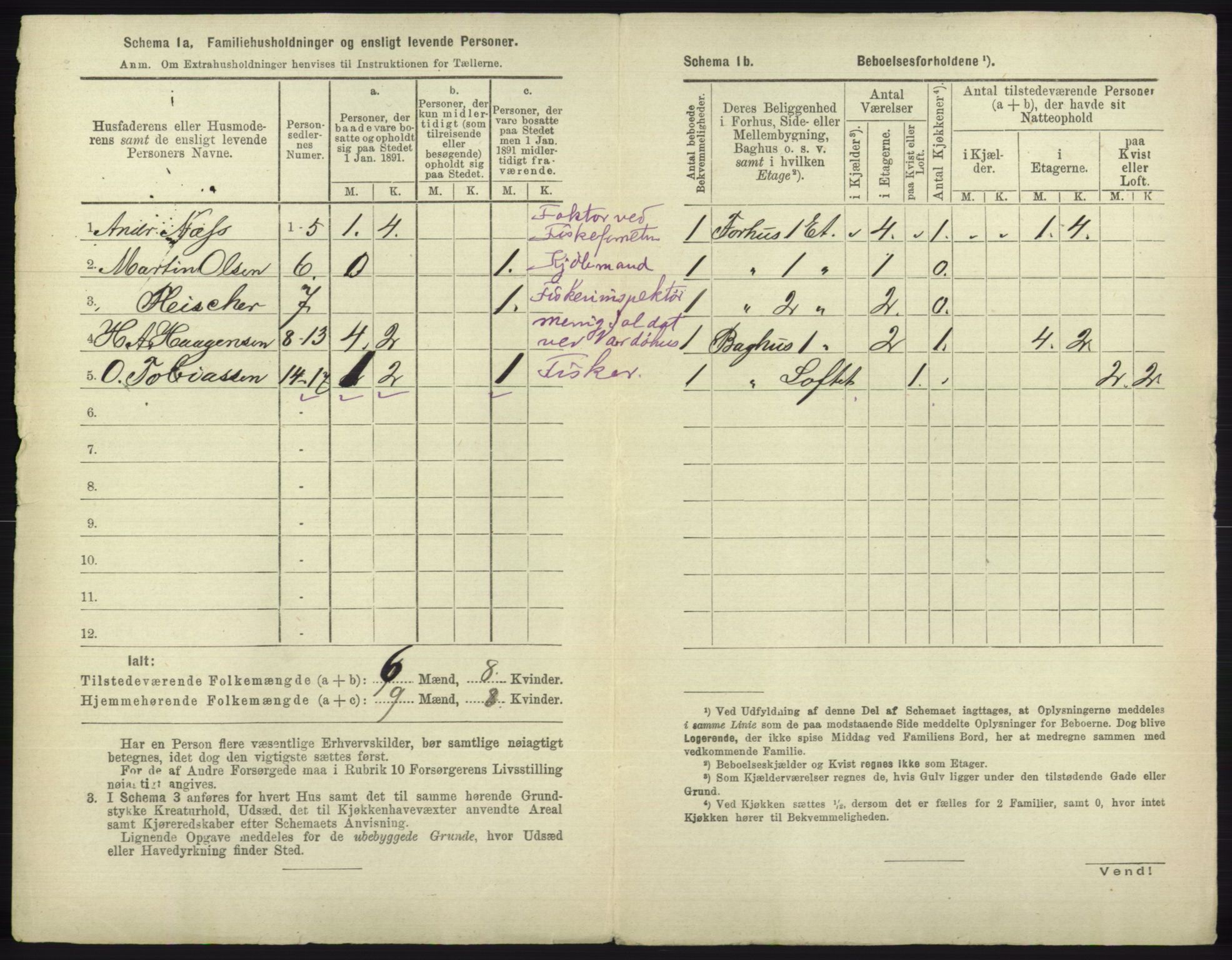 RA, 1891 census for 2002 Vardø, 1891, p. 19