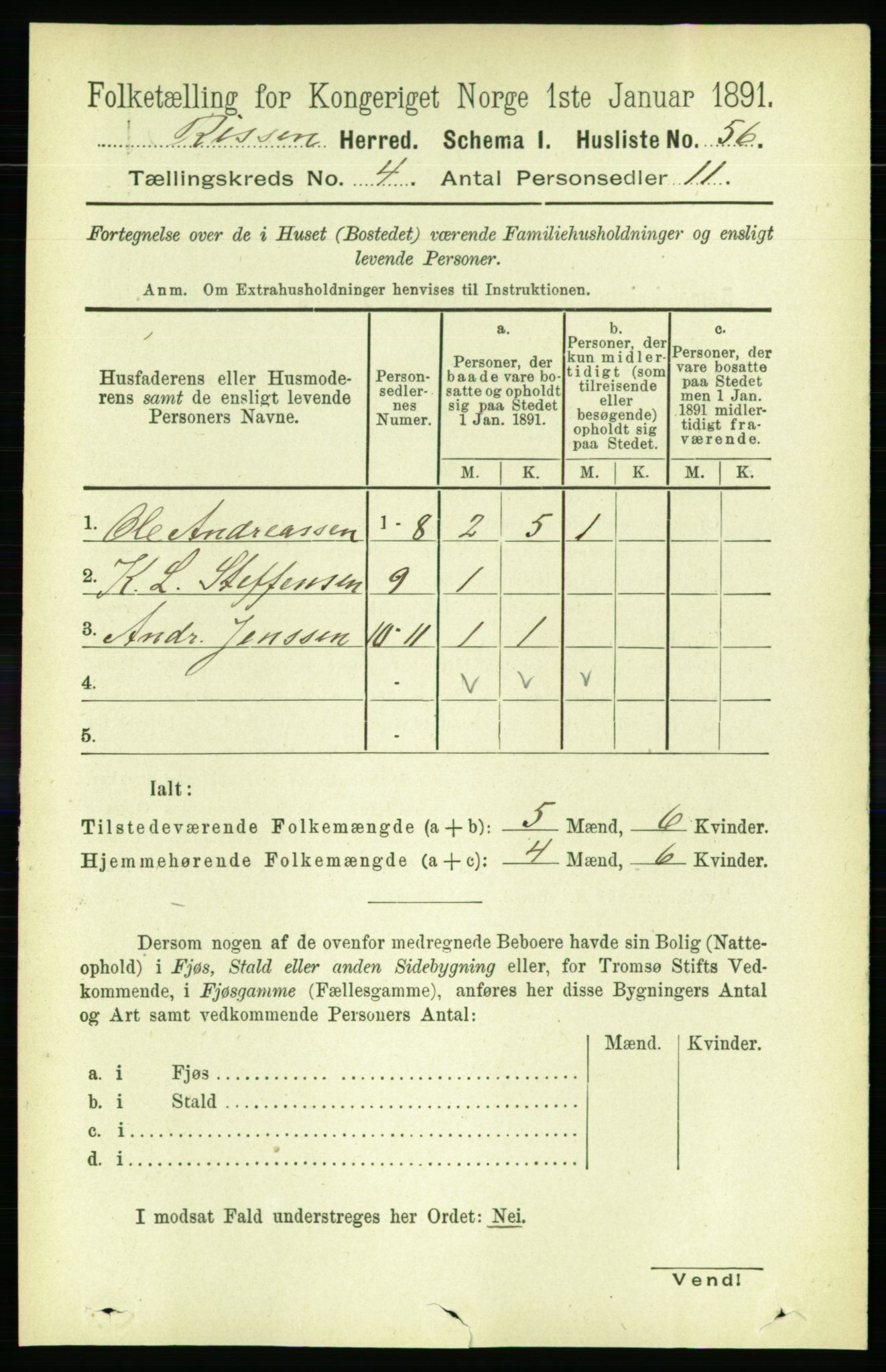 RA, 1891 census for 1624 Rissa, 1891, p. 2126