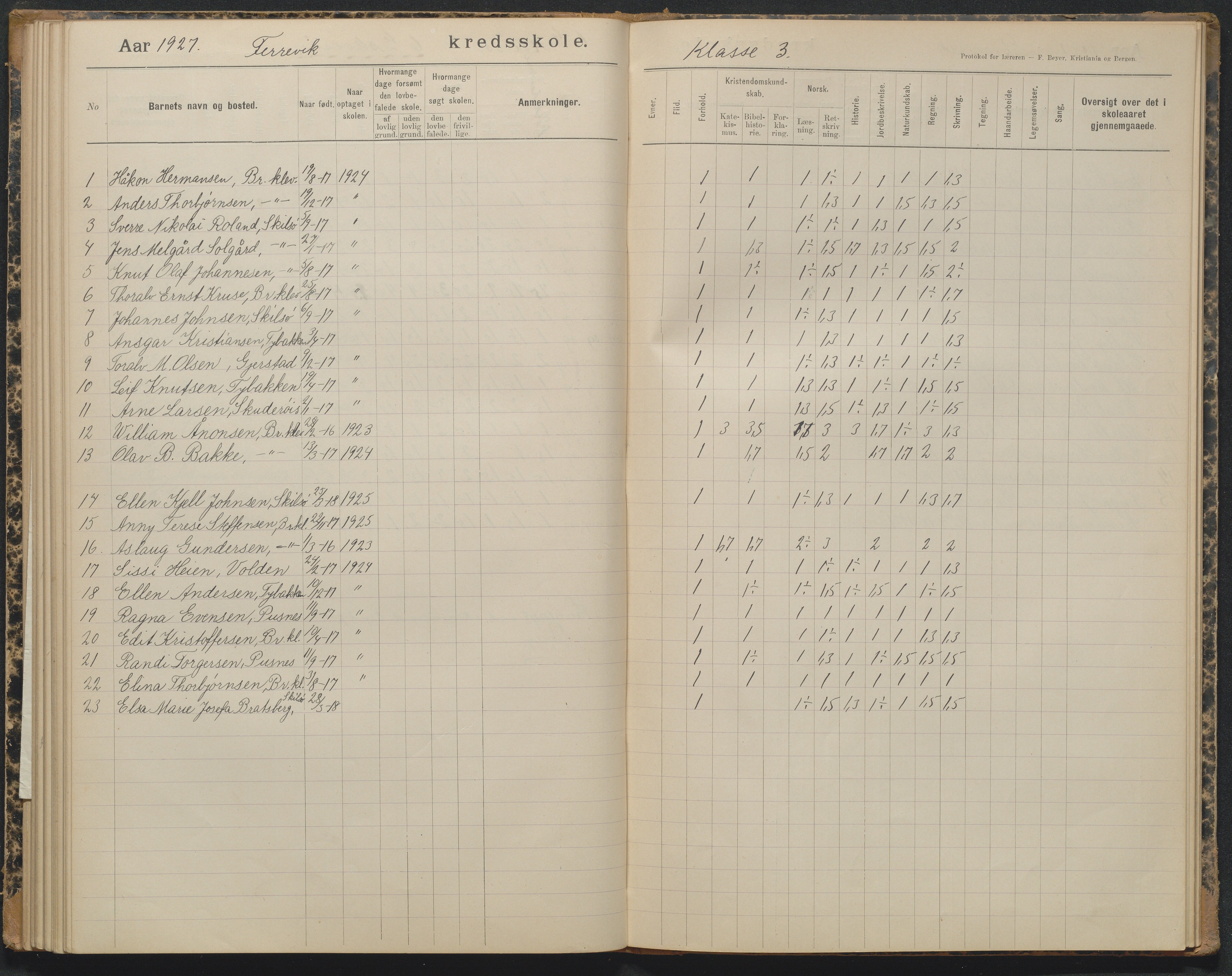 Tromøy kommune, Færvik skole, AAKS/KA0921-550a/G01/L0004: Karakterprotokoll, 1897-1950