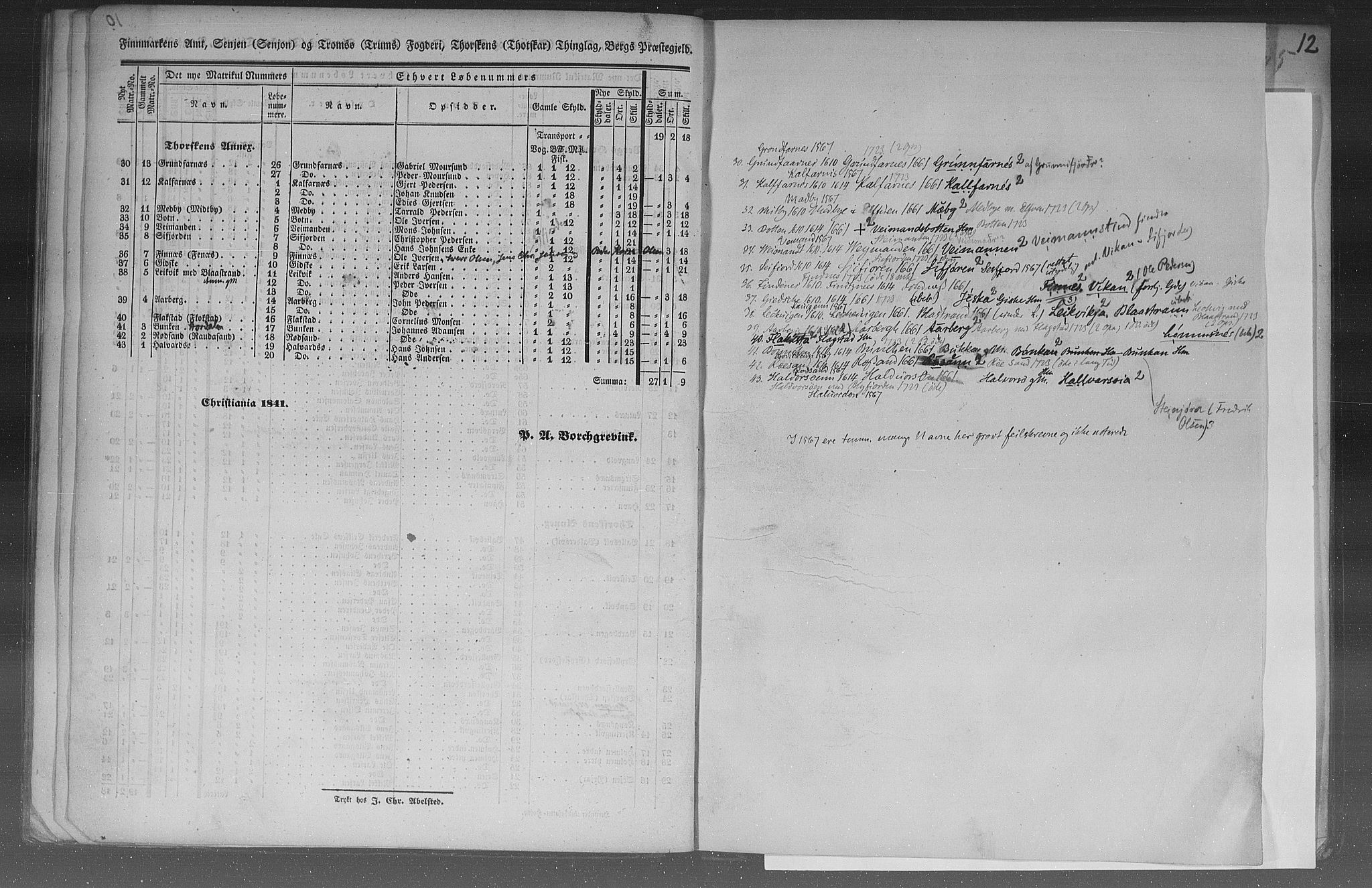 Rygh, AV/RA-PA-0034/F/Fb/L0015/0003: Matrikkelen for 1838 / Matrikkelen for 1838 - Tromsø amt (Troms fylke), 1838, p. 10c