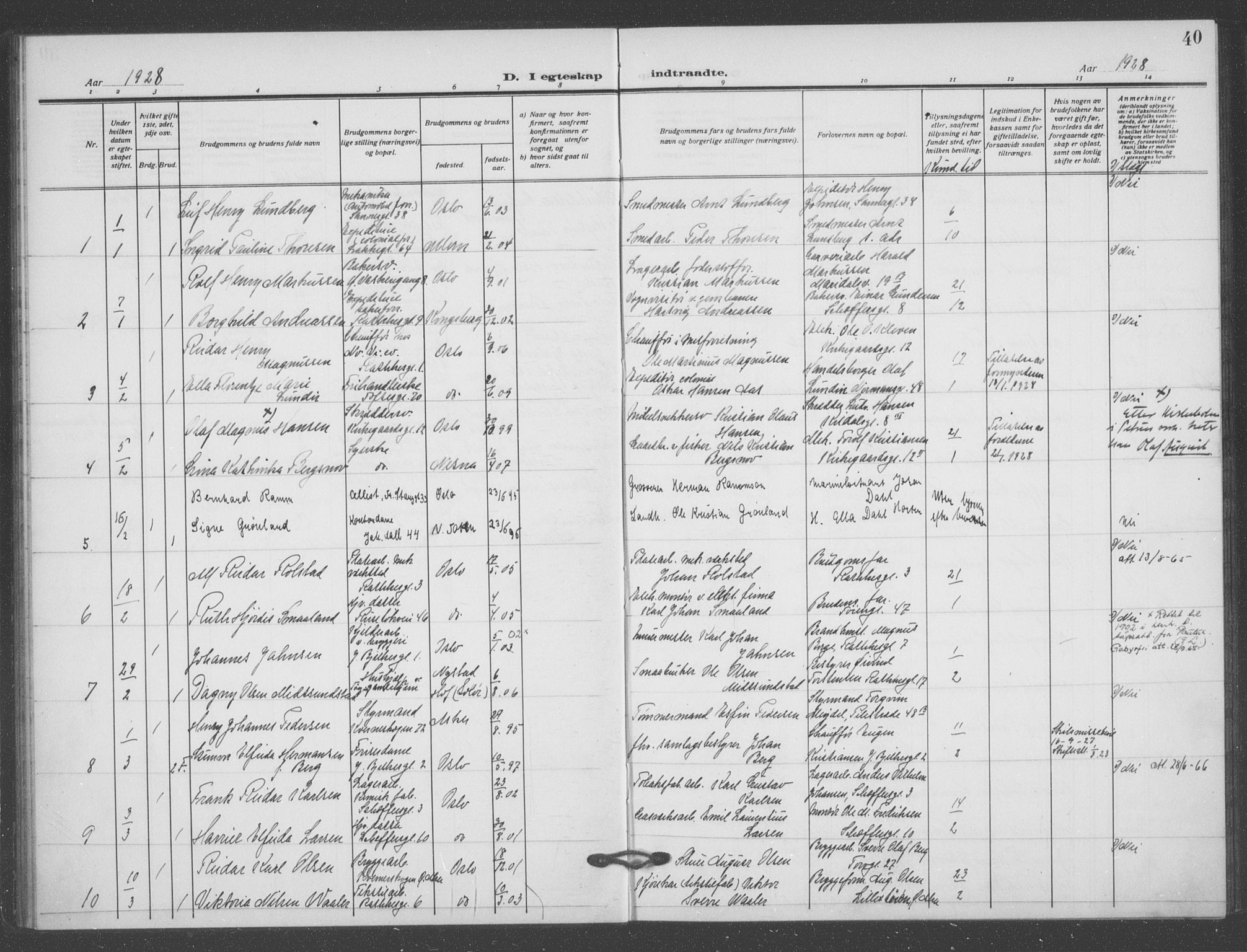 Matteus prestekontor Kirkebøker, SAO/A-10870/F/Fa/L0003: Parish register (official) no. 3, 1917-1938, p. 40