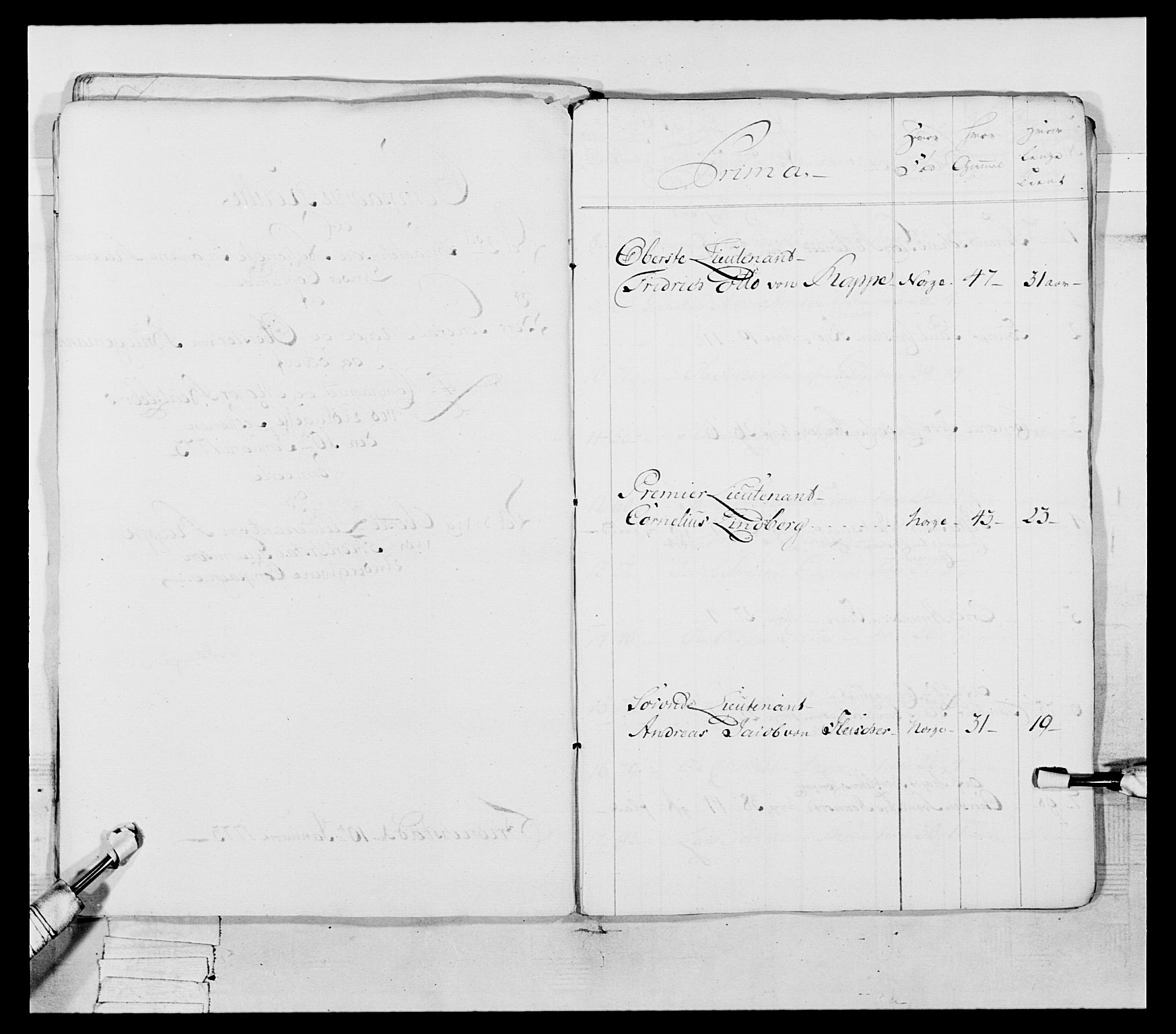 Generalitets- og kommissariatskollegiet, Det kongelige norske kommissariatskollegium, AV/RA-EA-5420/E/Eh/L0054: 2. Smålenske nasjonale infanteriregiment, 1769-1776, p. 222