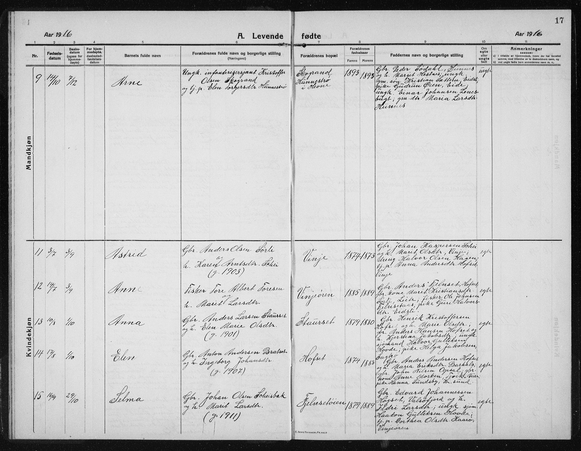 Ministerialprotokoller, klokkerbøker og fødselsregistre - Sør-Trøndelag, SAT/A-1456/631/L0515: Parish register (copy) no. 631C03, 1913-1939, p. 17