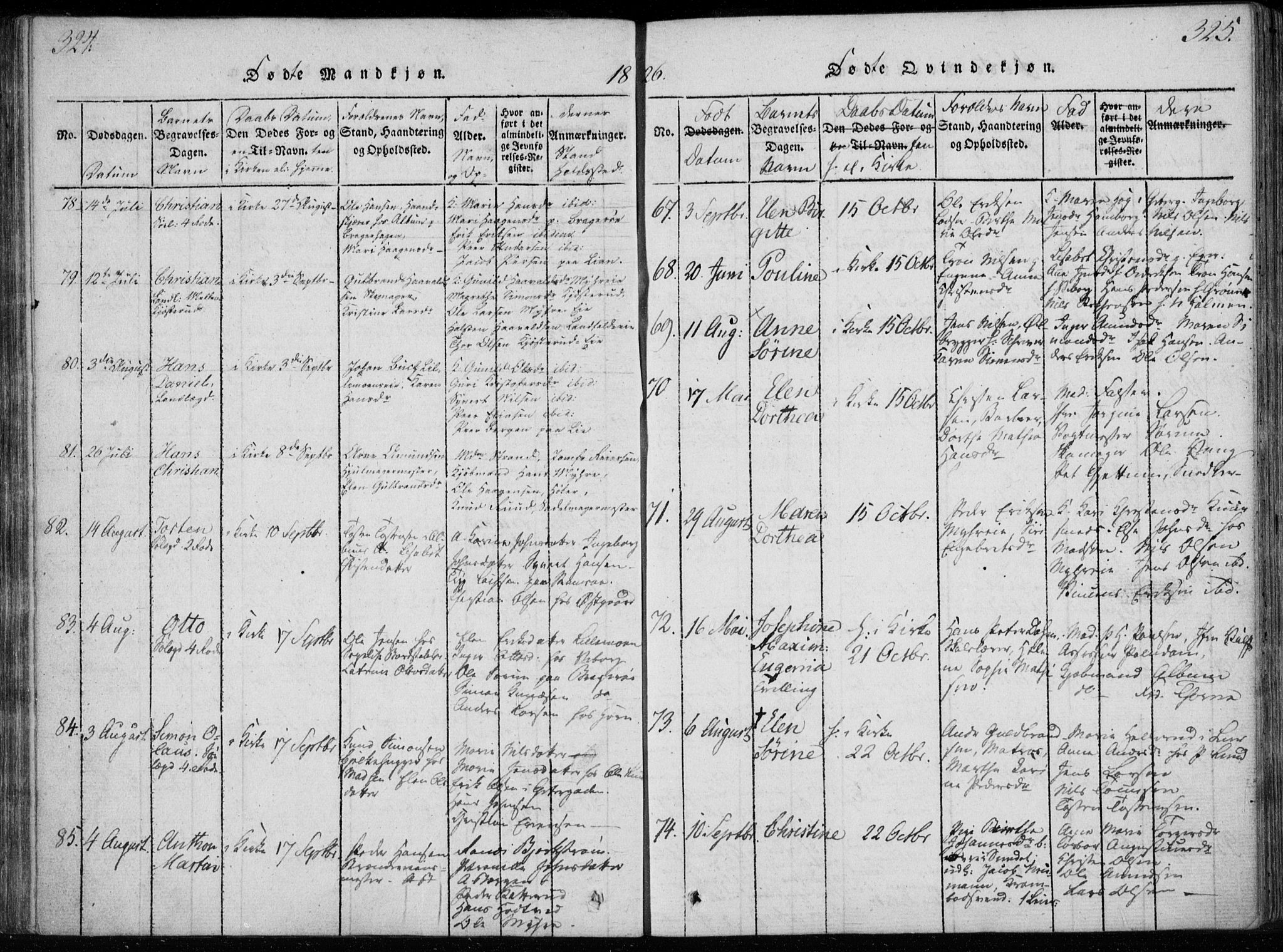 Bragernes kirkebøker, SAKO/A-6/F/Fa/L0007: Parish register (official) no. I 7, 1815-1829, p. 324-325
