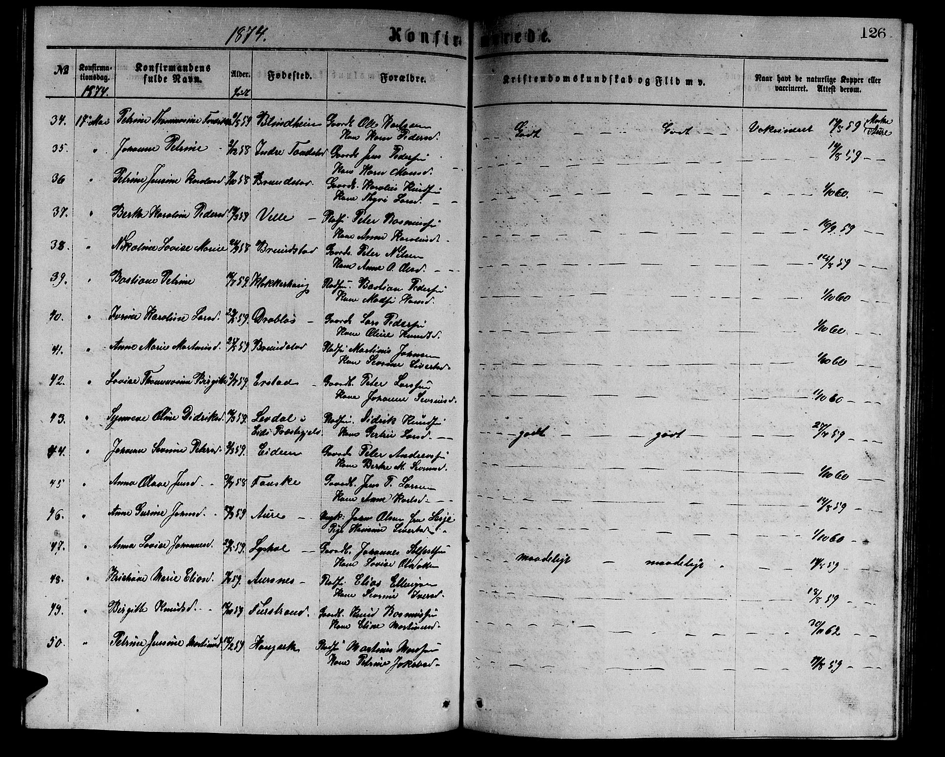 Ministerialprotokoller, klokkerbøker og fødselsregistre - Møre og Romsdal, AV/SAT-A-1454/523/L0338: Parish register (copy) no. 523C01, 1865-1877, p. 126