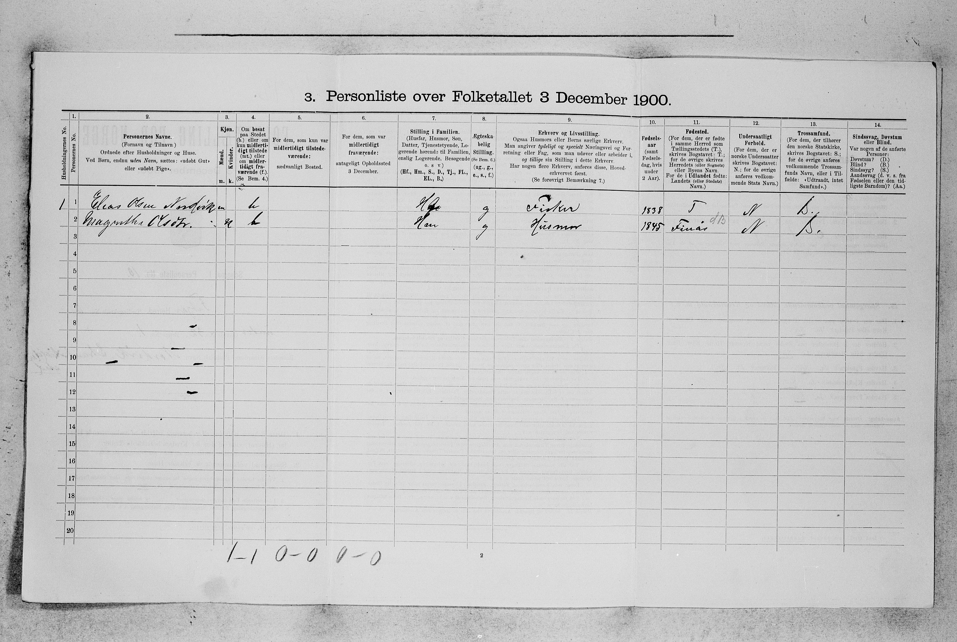SAB, 1900 census for Fitjar, 1900, p. 318