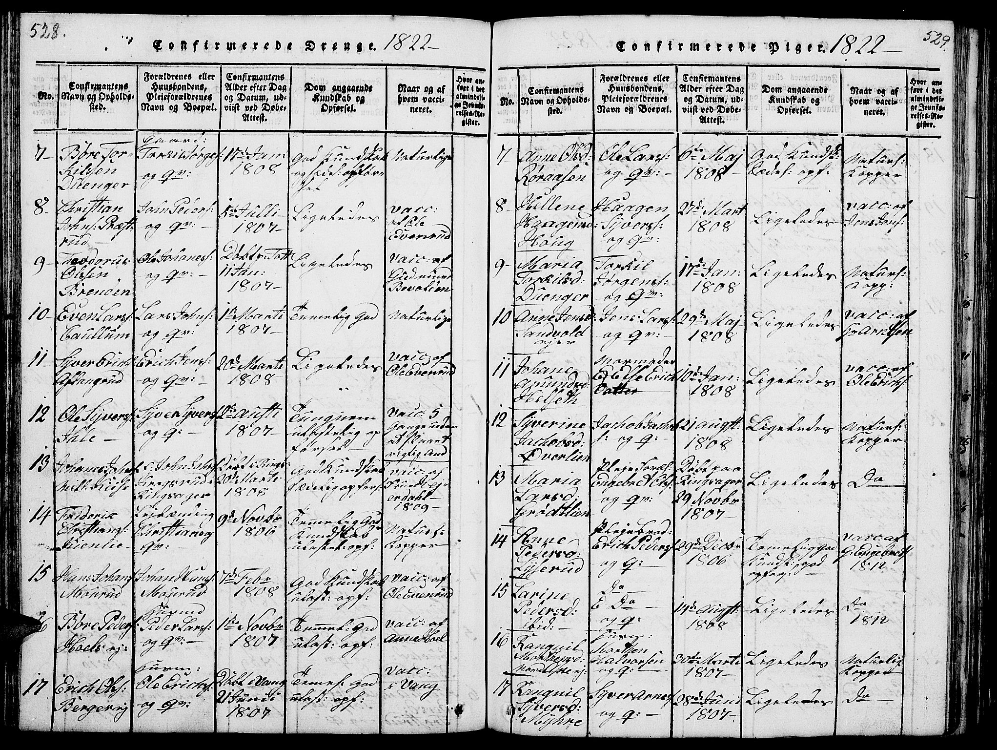 Nes prestekontor, Hedmark, AV/SAH-PREST-020/L/La/L0003: Parish register (copy) no. 3, 1814-1831, p. 528-529