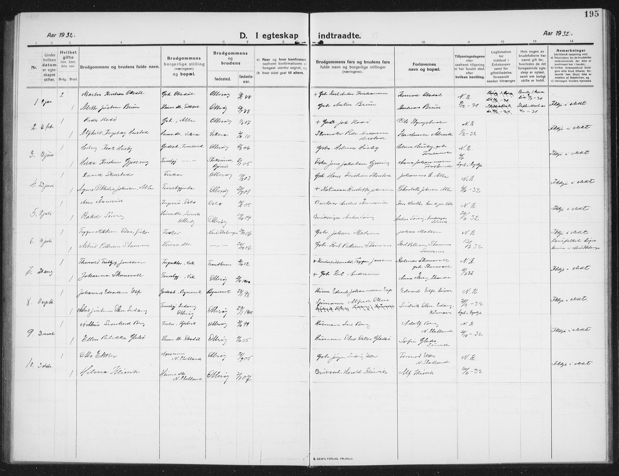 Ministerialprotokoller, klokkerbøker og fødselsregistre - Nord-Trøndelag, SAT/A-1458/774/L0630: Parish register (copy) no. 774C01, 1910-1934, p. 195