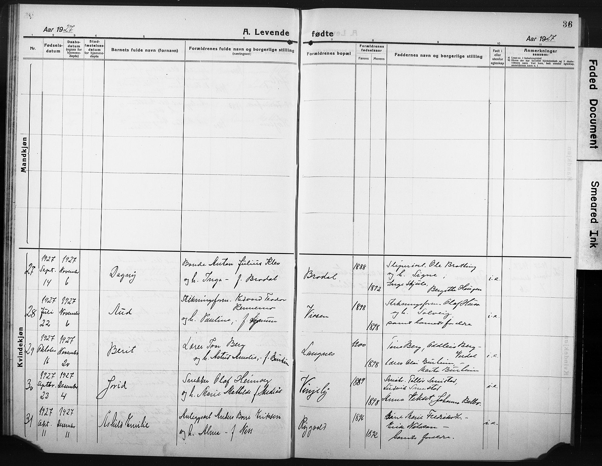 Ministerialprotokoller, klokkerbøker og fødselsregistre - Nord-Trøndelag, AV/SAT-A-1458/749/L0480: Parish register (copy) no. 749C02, 1924-1932, p. 36