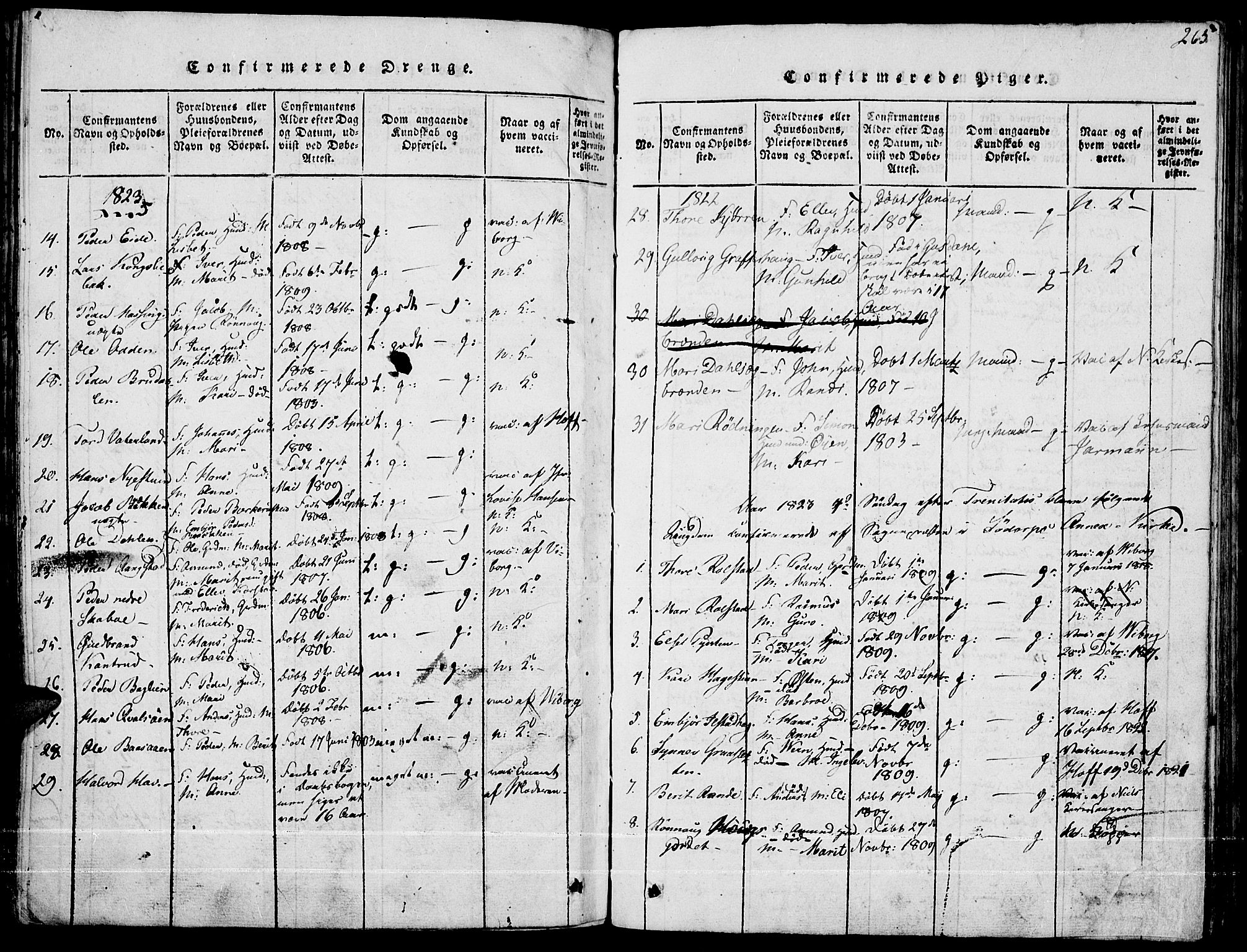 Fron prestekontor, SAH/PREST-078/H/Ha/Haa/L0002: Parish register (official) no. 2, 1816-1827, p. 265