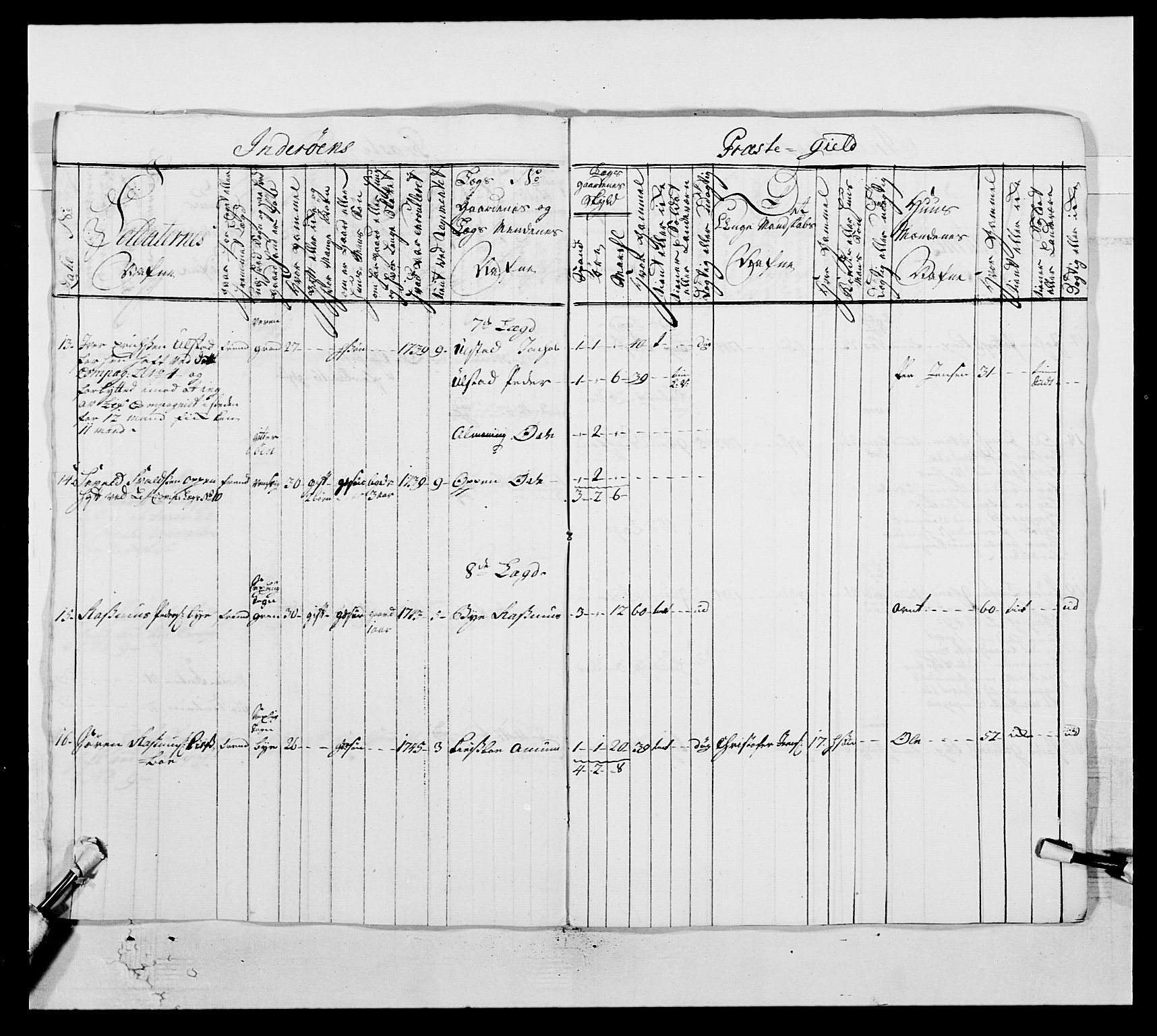 Kommanderende general (KG I) med Det norske krigsdirektorium, AV/RA-EA-5419/E/Ea/L0509: 1. Trondheimske regiment, 1740-1748, p. 335