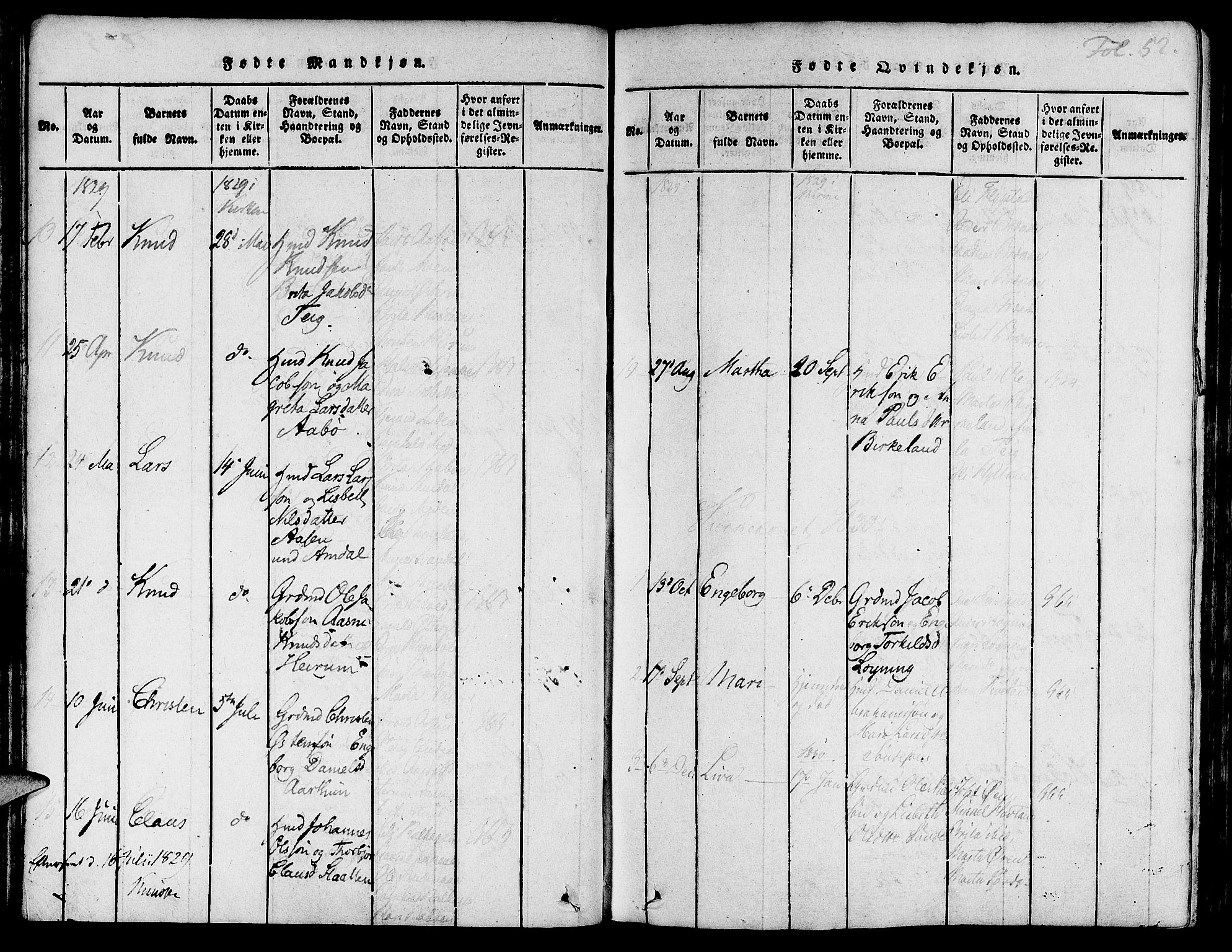 Suldal sokneprestkontor, SAST/A-101845/01/IV/L0007: Parish register (official) no. A 7, 1817-1838, p. 52