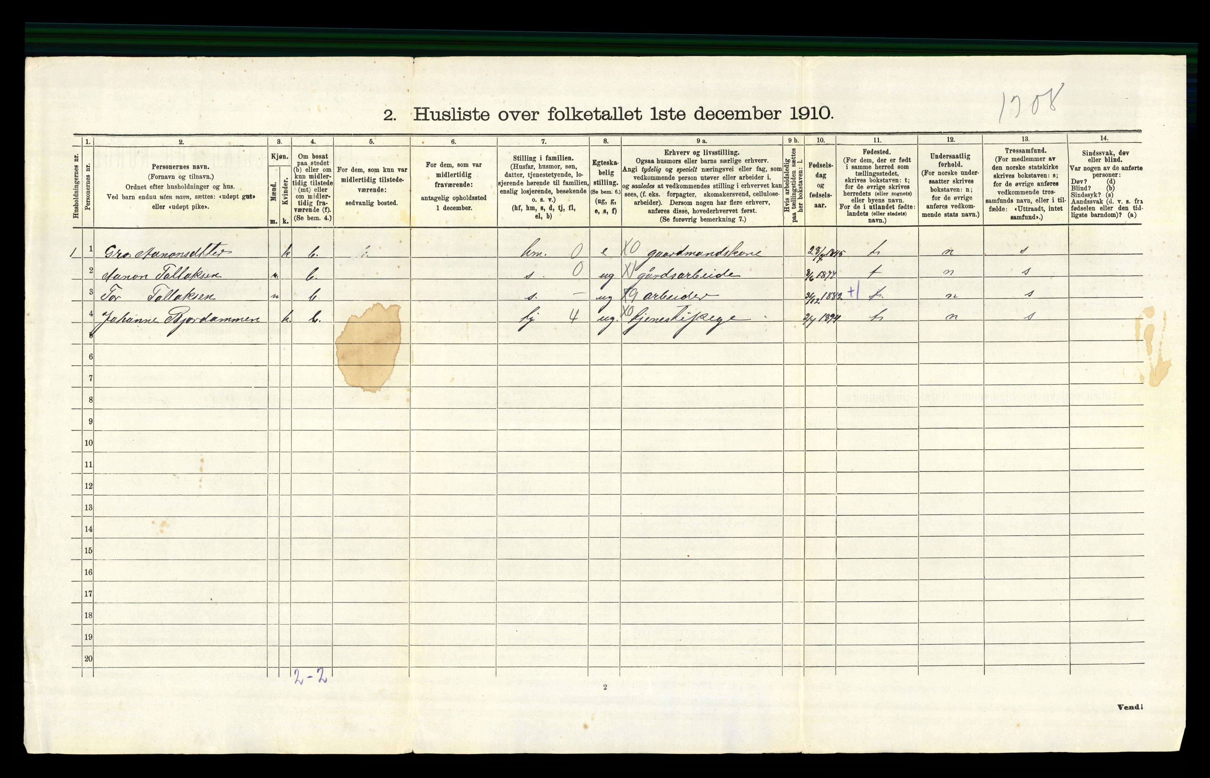 RA, 1910 census for Gjerstad, 1910, p. 228