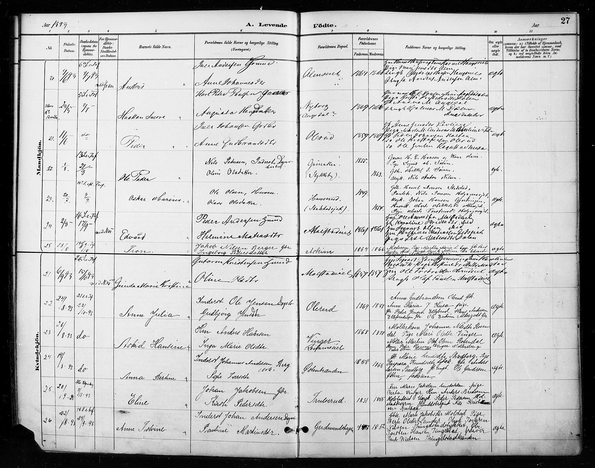 Gran prestekontor, SAH/PREST-112/H/Ha/Haa/L0018: Parish register (official) no. 18, 1889-1899, p. 27