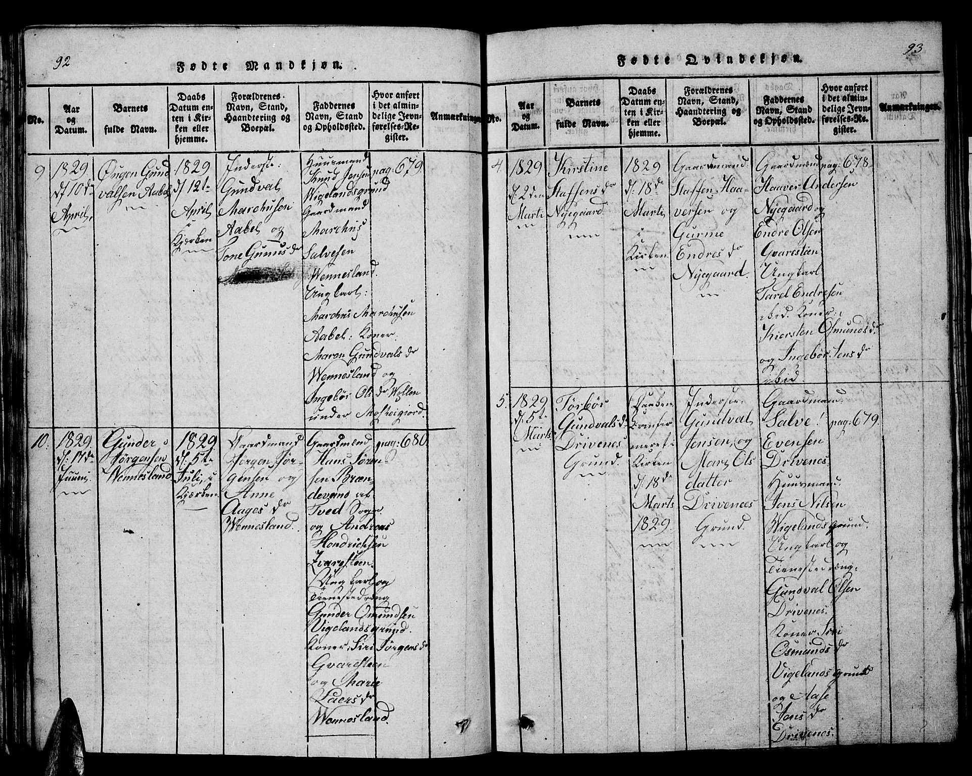 Vennesla sokneprestkontor, AV/SAK-1111-0045/Fb/Fbb/L0001: Parish register (copy) no. B 1, 1820-1834, p. 92-93