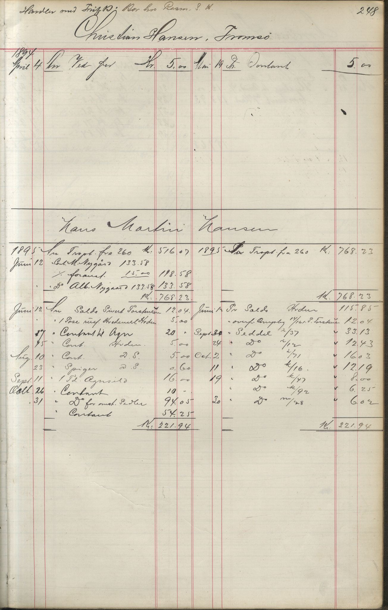 Brodtkorb handel A/S, VAMU/A-0001/F/Fa/L0004/0001: Kompanibøker. Utensogns / Compagnibog for Udensogns Fiskere No 15. Fra A - H, 1882-1895, p. 248