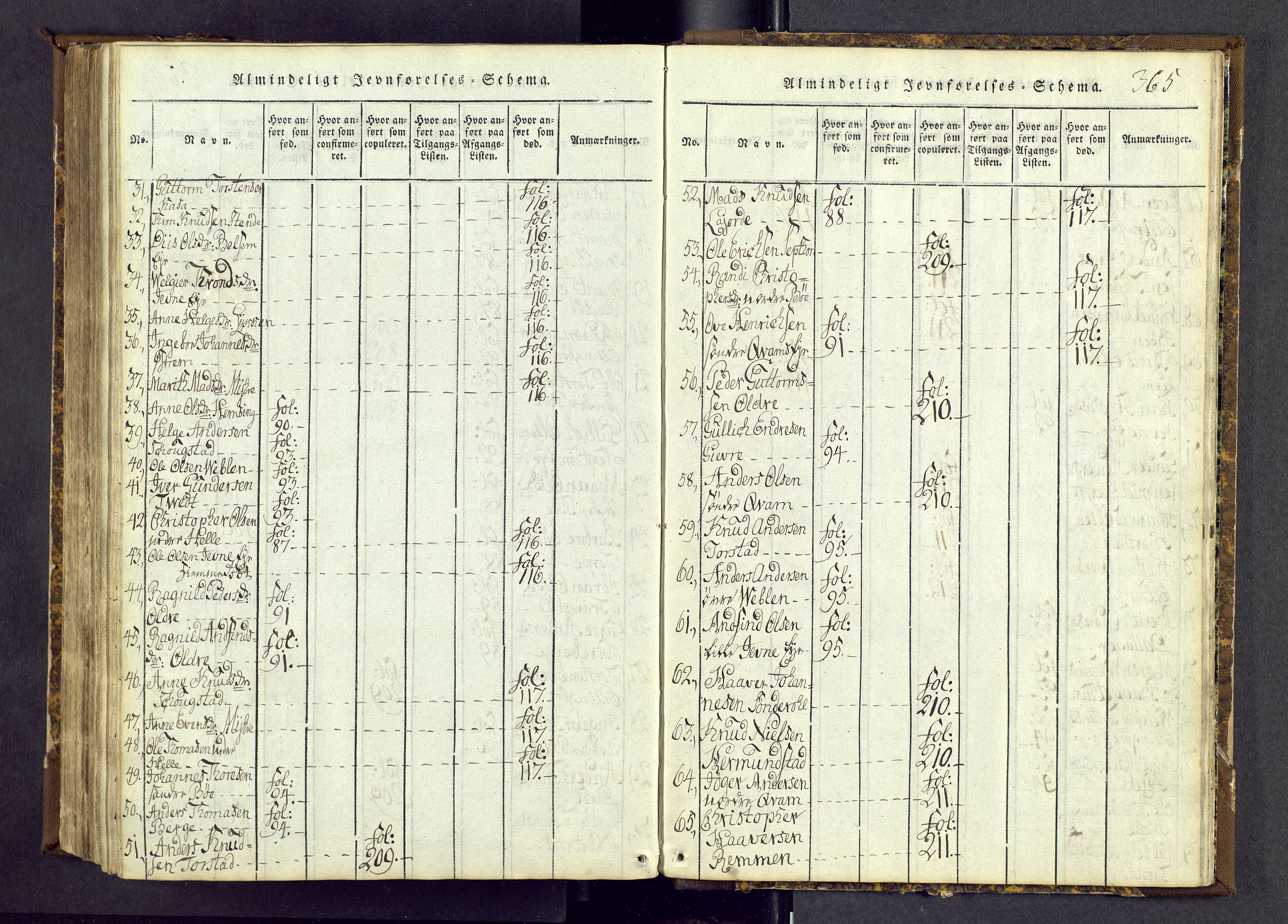 Vang prestekontor, Valdres, SAH/PREST-140/H/Ha/L0004: Parish register (official) no. 4, 1814-1831, p. 365