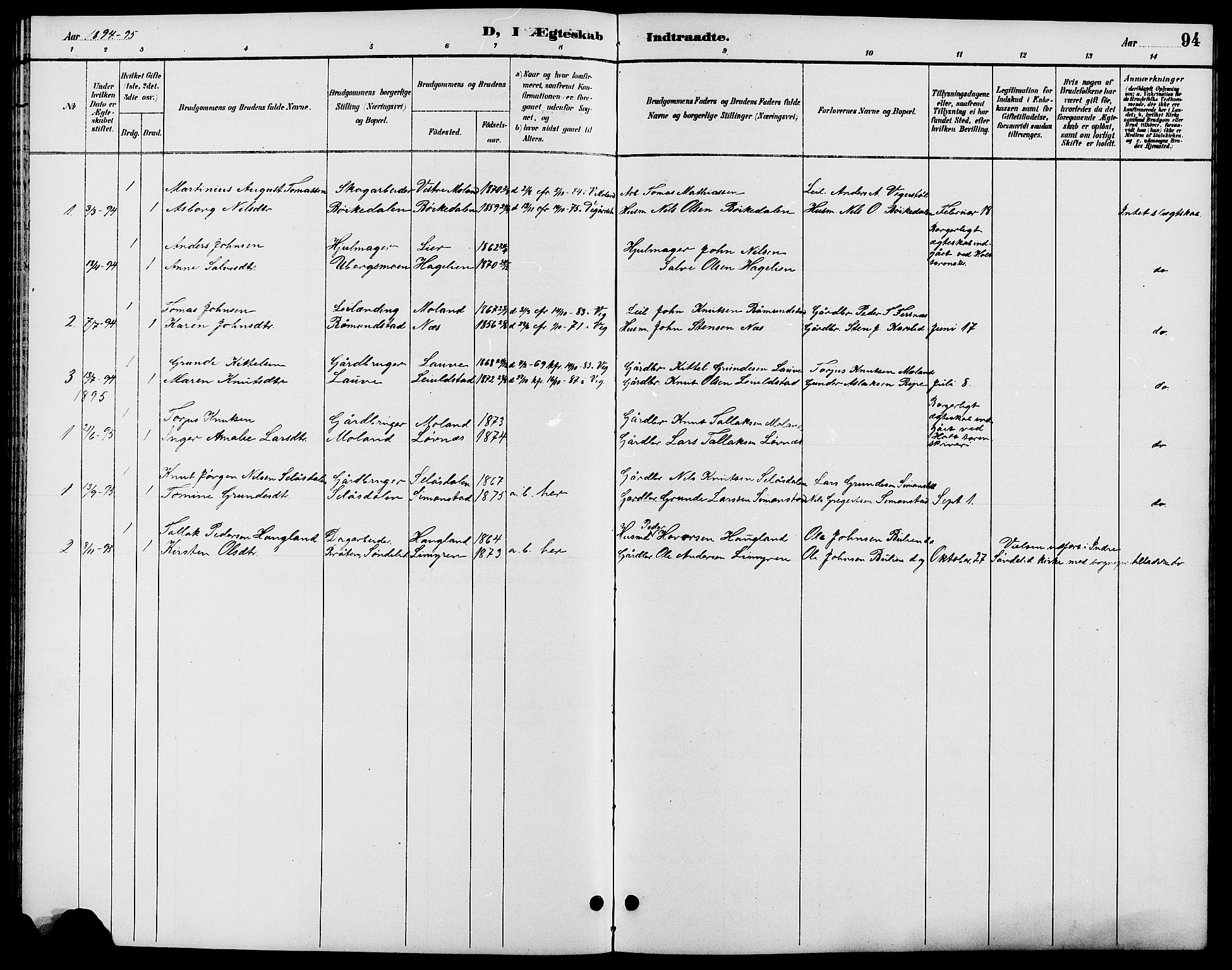 Gjerstad sokneprestkontor, SAK/1111-0014/F/Fb/Fbb/L0004: Parish register (copy) no. B 4, 1890-1910, p. 94