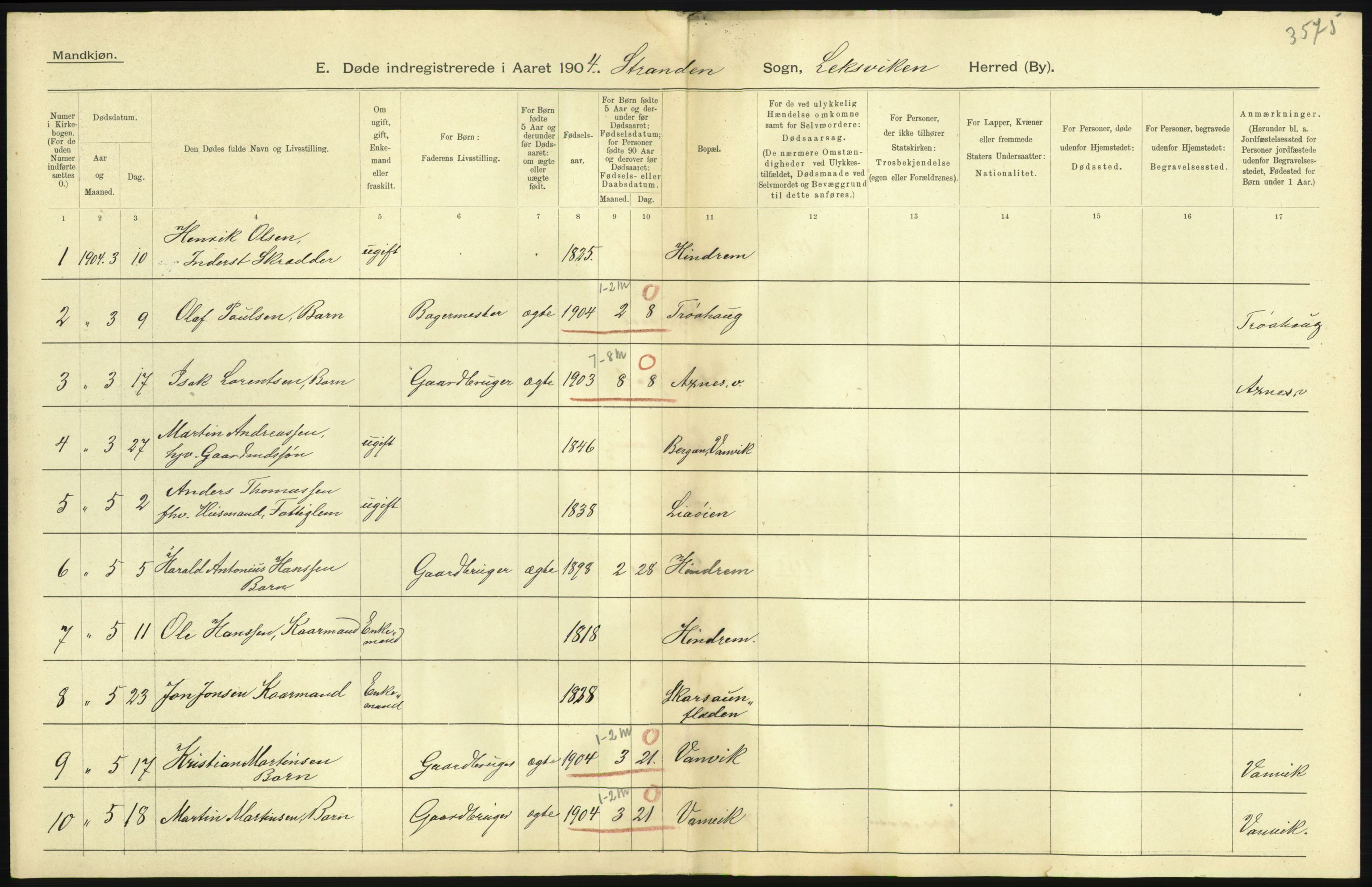 Statistisk sentralbyrå, Sosiodemografiske emner, Befolkning, AV/RA-S-2228/D/Df/Dfa/Dfab/L0019: Nordre Trondhjems amt: Fødte, gifte, døde, 1904, p. 461