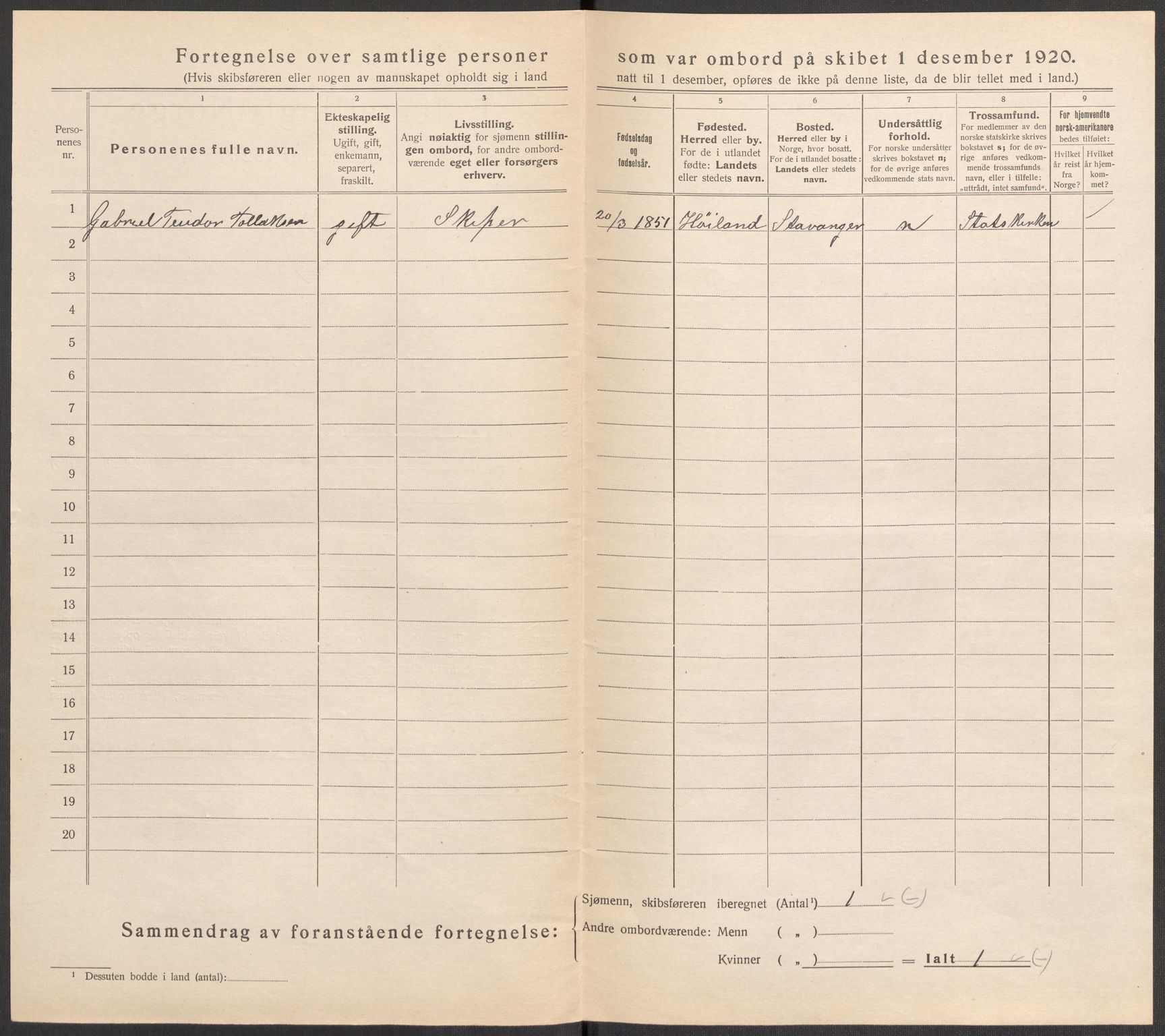 SAST, 1920 census for Sandnes, 1920, p. 8170