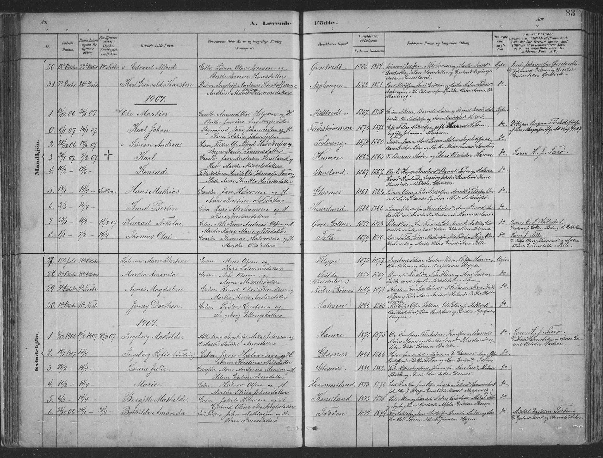 Sund sokneprestembete, SAB/A-99930: Parish register (copy) no. B 3, 1882-1911, p. 83