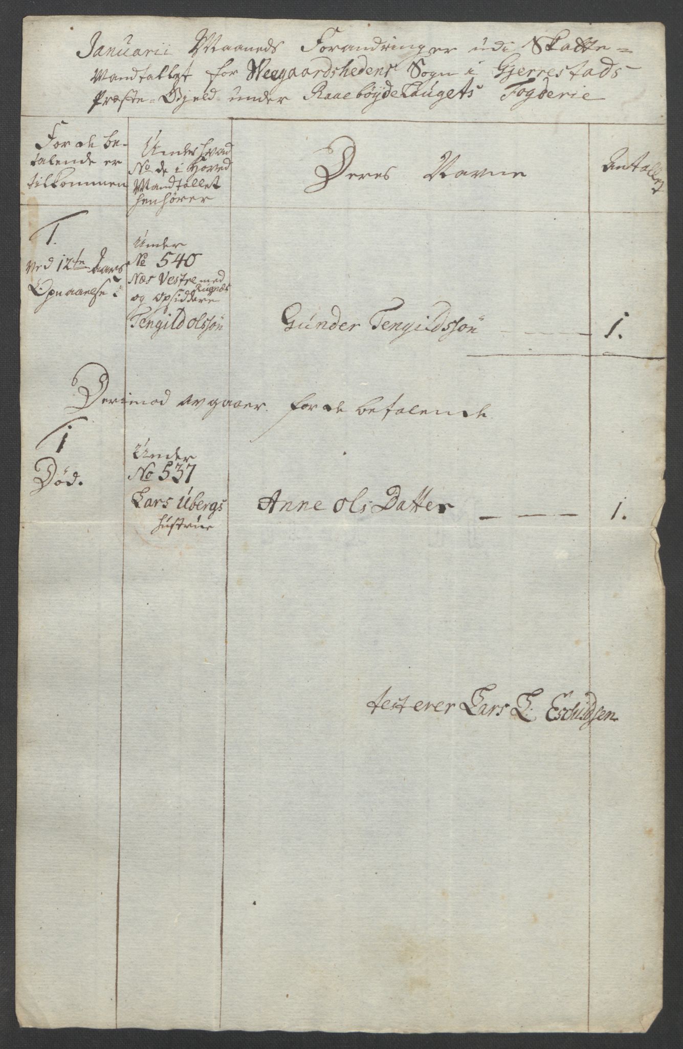 Rentekammeret inntil 1814, Reviderte regnskaper, Fogderegnskap, RA/EA-4092/R40/L2517: Ekstraskatten Råbyggelag, 1762-1763, p. 510