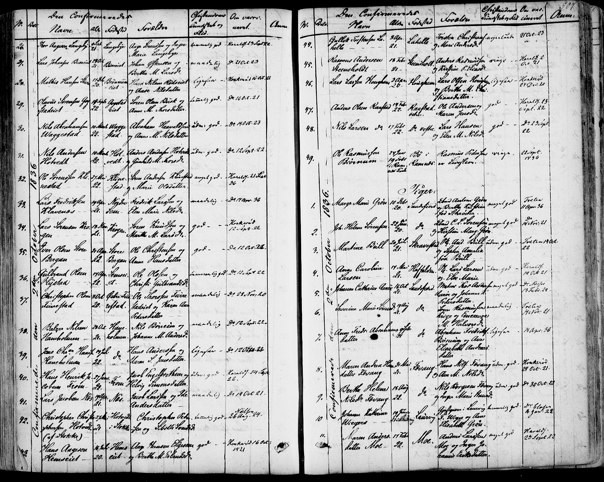 Sandar kirkebøker, SAKO/A-243/F/Fa/L0005: Parish register (official) no. 5, 1832-1847, p. 506-507