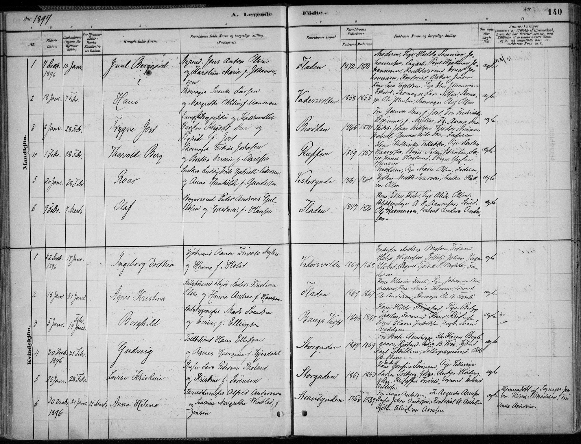 Grimstad sokneprestkontor, SAK/1111-0017/F/Fa/L0003: Parish register (official) no. A 2, 1882-1912, p. 140