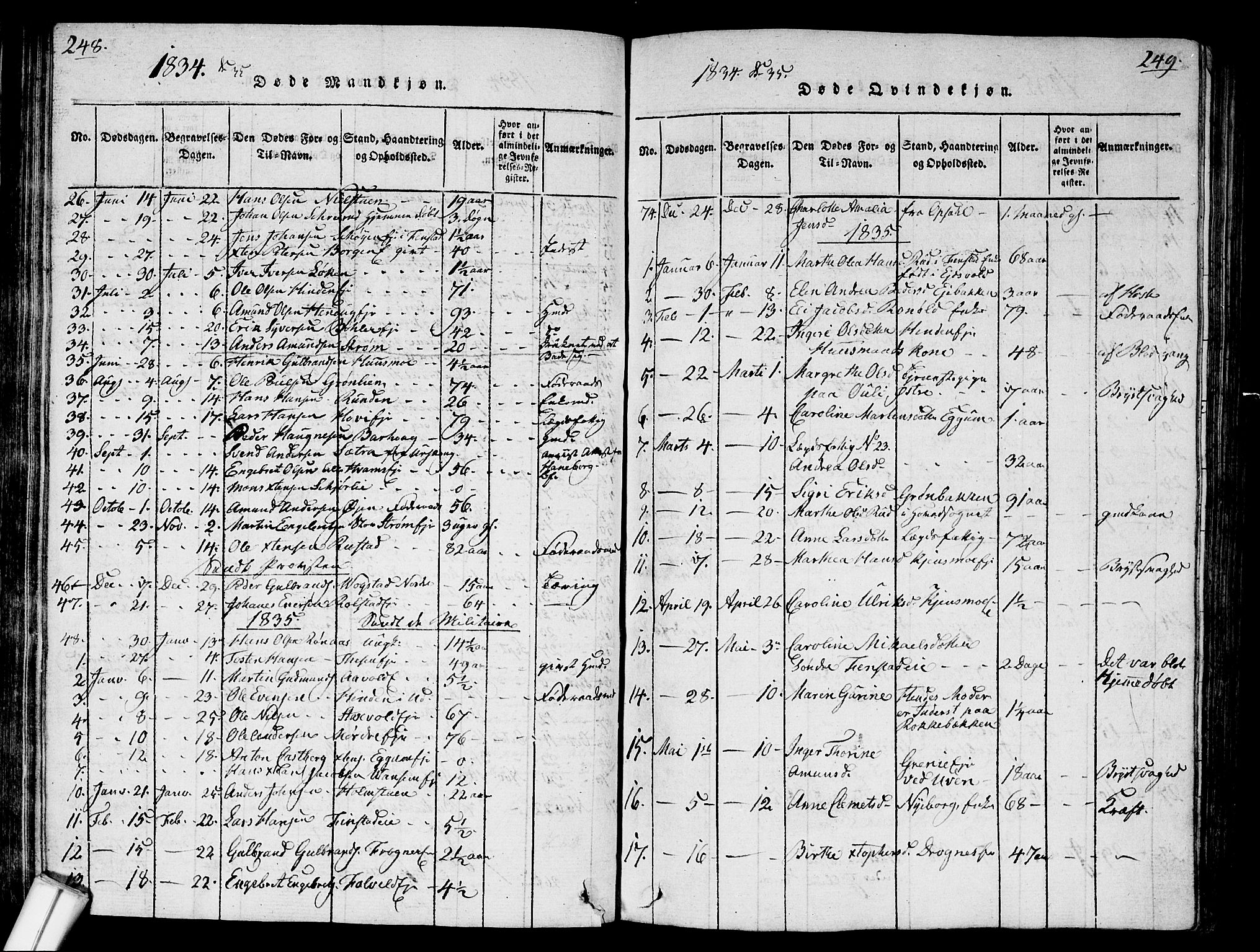 Nes prestekontor Kirkebøker, SAO/A-10410/G/Ga/L0001: Parish register (copy) no. I 1, 1815-1835, p. 248-249